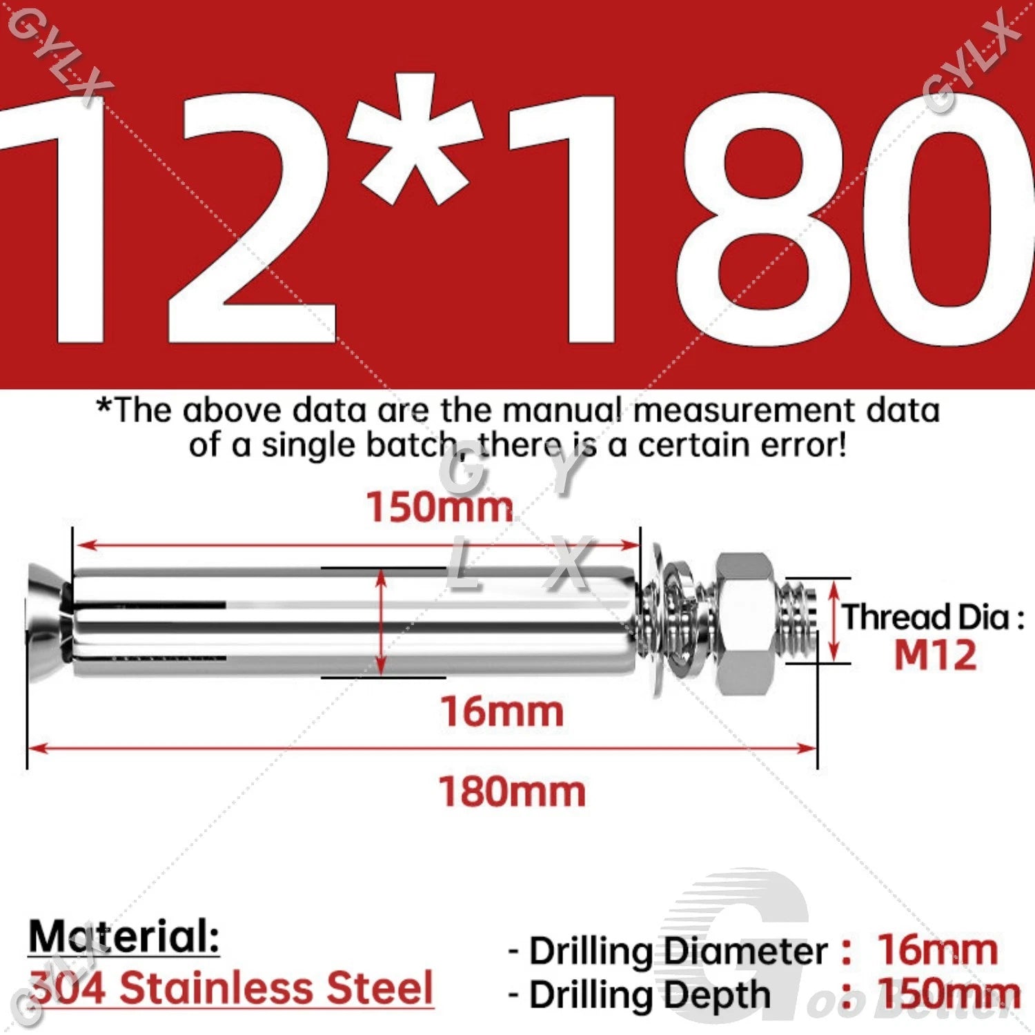 Concrete Expansion Bolts Wall Anchor Screws — M6 to M20 | Stainless Steel & Zinc Plated