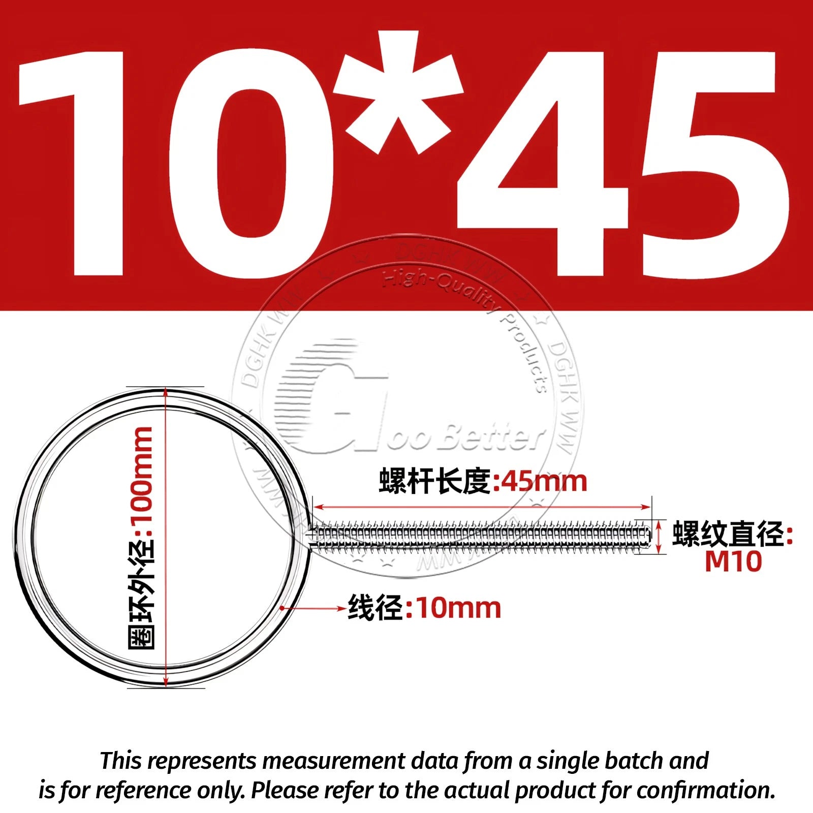 Lifting Eye Bolts M5 M6 M8 M10 — A2 Stainless Steel Metric Thread, 20mm–150mm