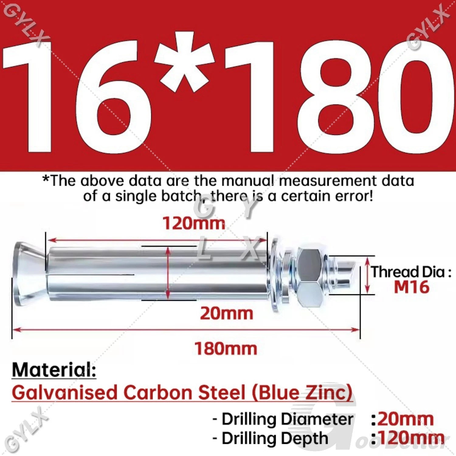 Concrete Expansion Bolts Wall Anchor Screws — M6 to M20 | Stainless Steel & Zinc Plated