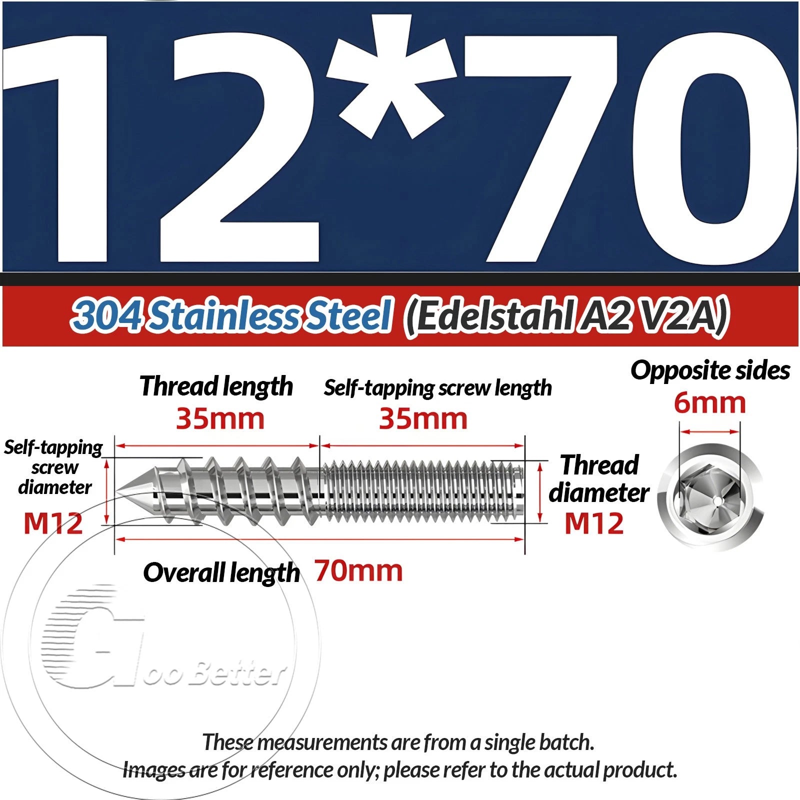 STAINLESS STEEL Wood To Metal Dowels Hanger Bolts Dual Thread Screws Furniture