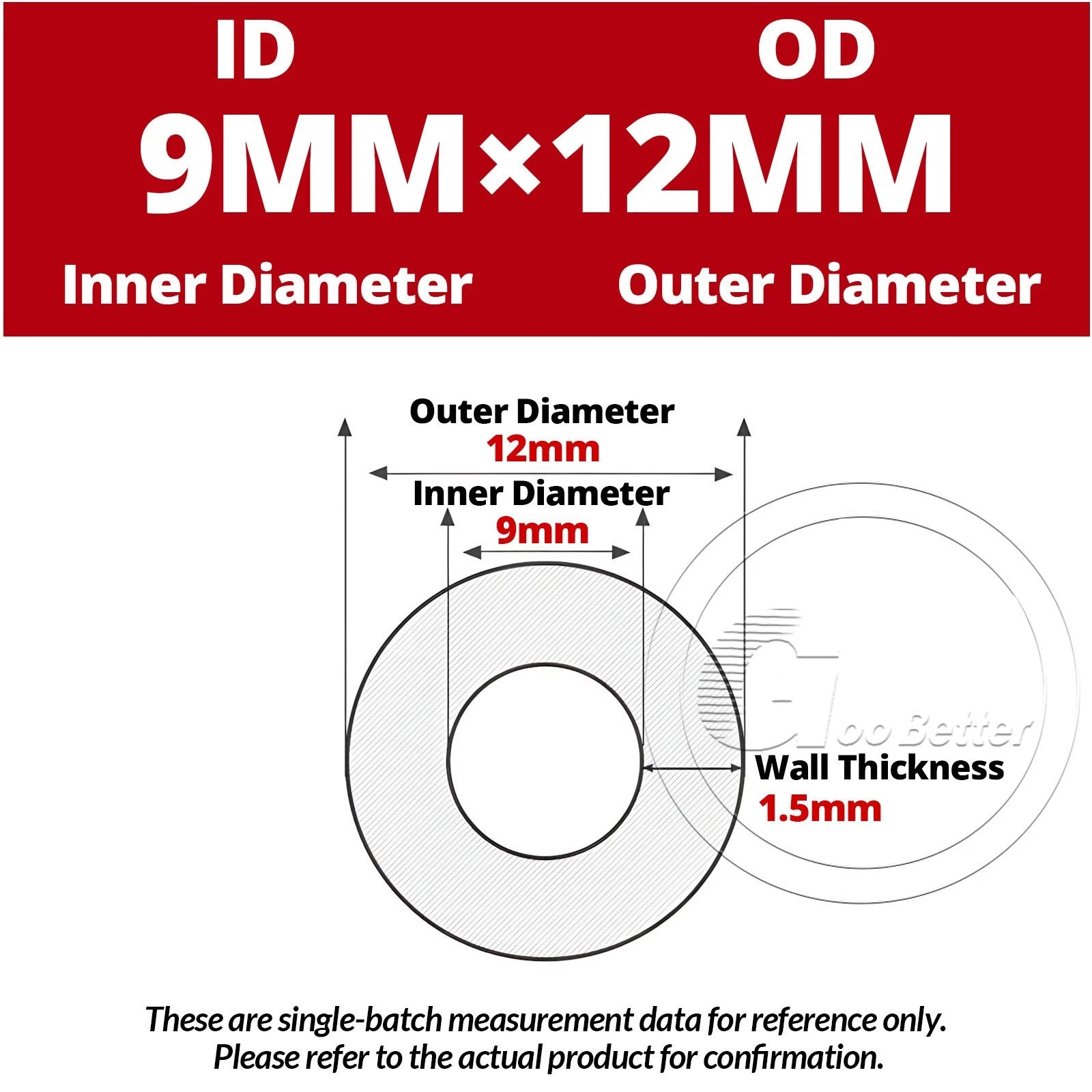 Translucent Silicone Tube — Industrial Grade Soft Rubber Hose ID 2–70mm