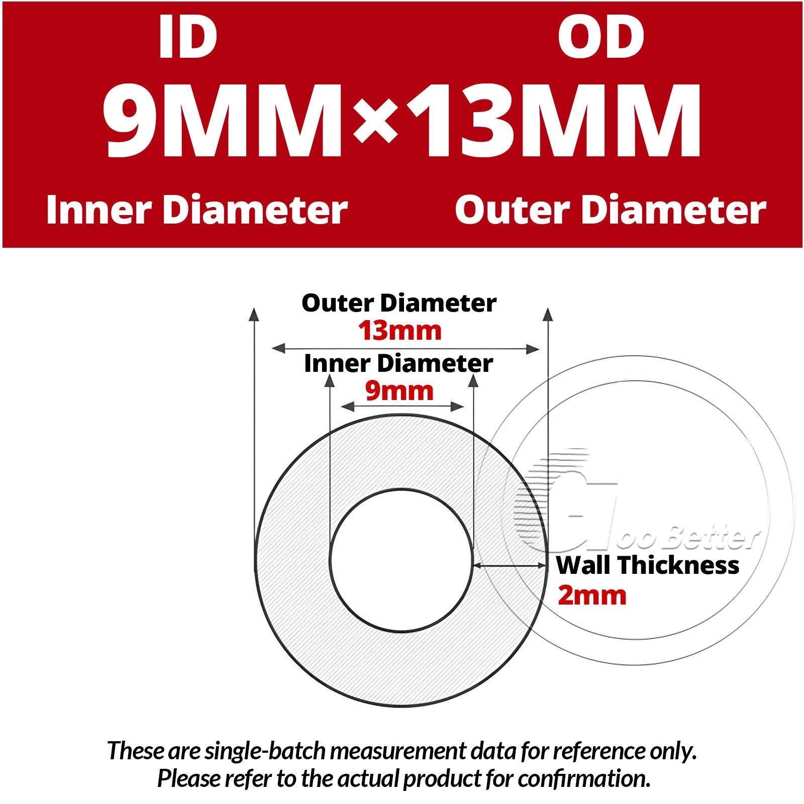 Translucent Silicone Tube — Industrial Grade Soft Rubber Hose ID 2–70mm