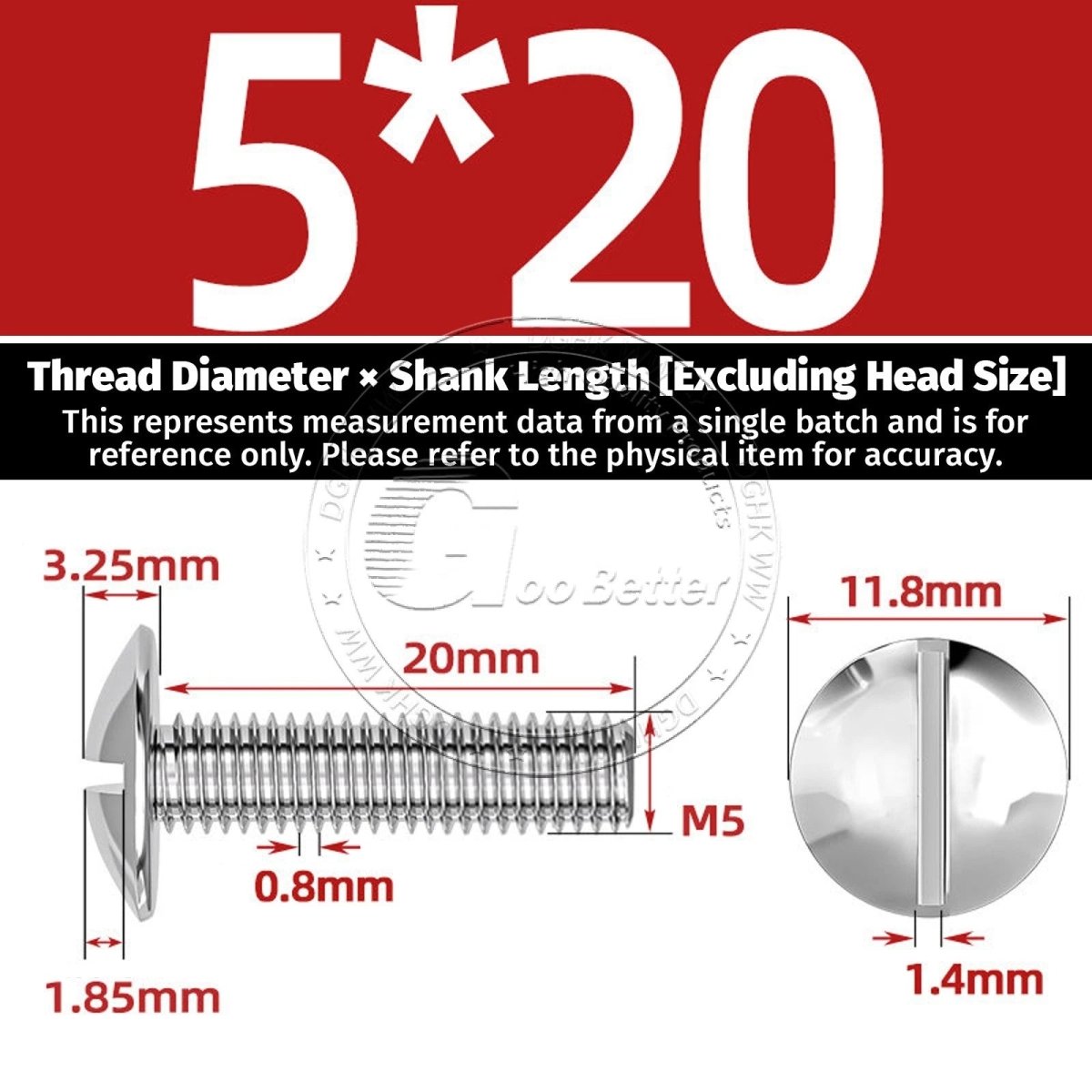 A2 Stainless Steel Mushroom Head Slotted Machine Screws — M2 to M8, Multiple Lengths - HomeDIYer