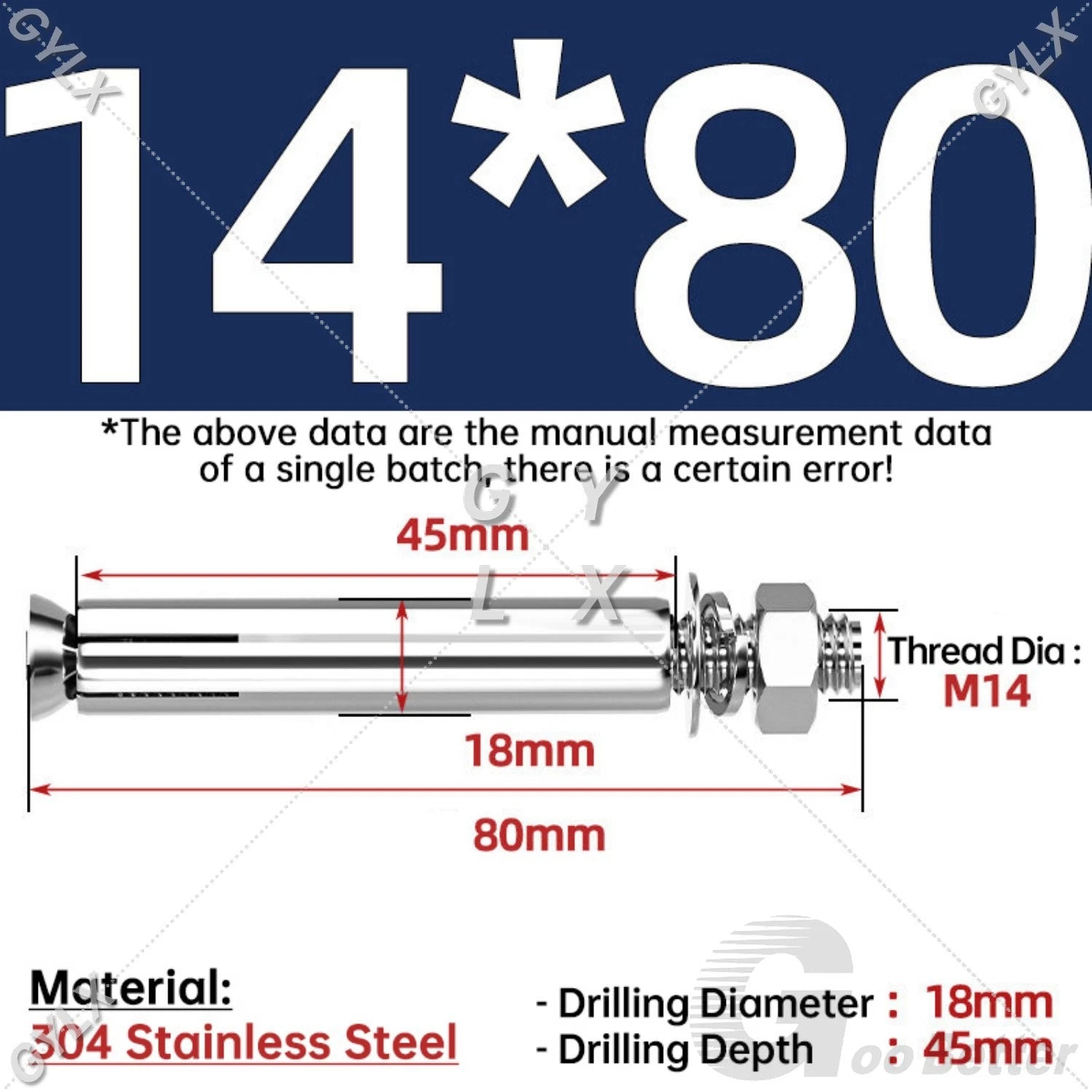 Concrete Expansion Bolts Wall Anchor Screws — M6 to M20 | Stainless Steel & Zinc Plated