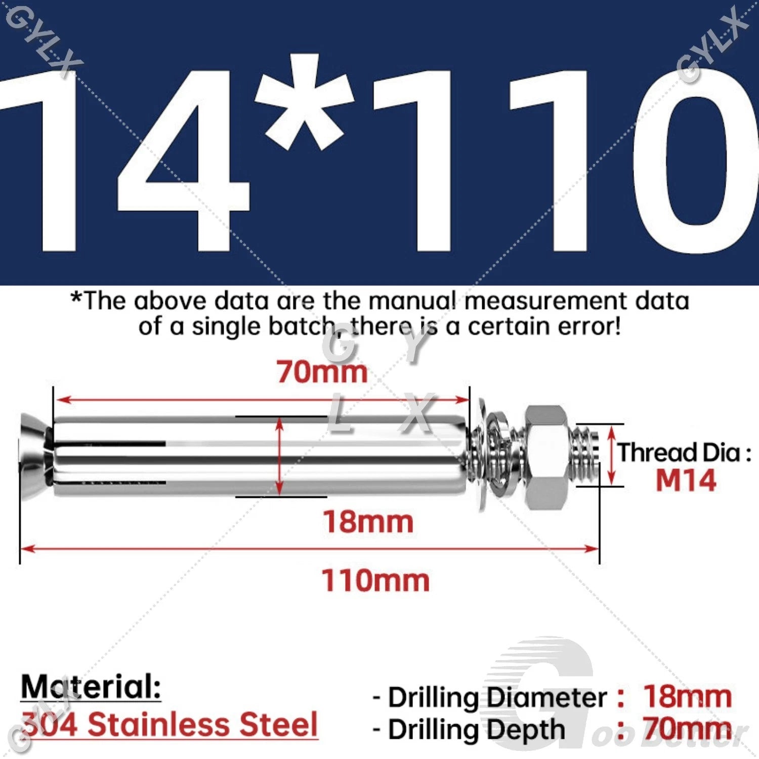 Concrete Expansion Bolts Wall Anchor Screws — M6 to M20 | Stainless Steel & Zinc Plated