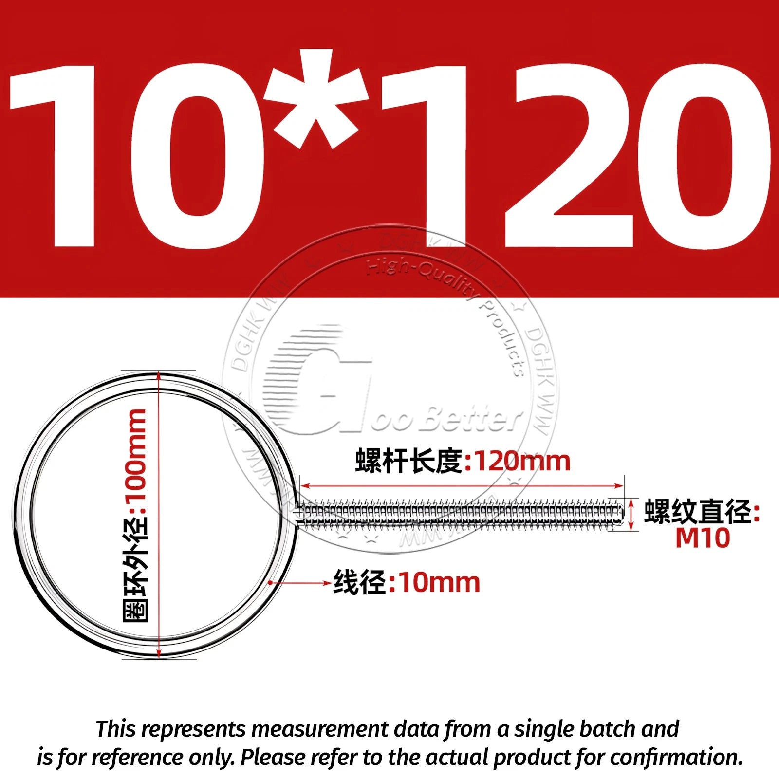 Lifting Eye Bolts M5 M6 M8 M10 — A2 Stainless Steel Metric Thread, 20mm–150mm