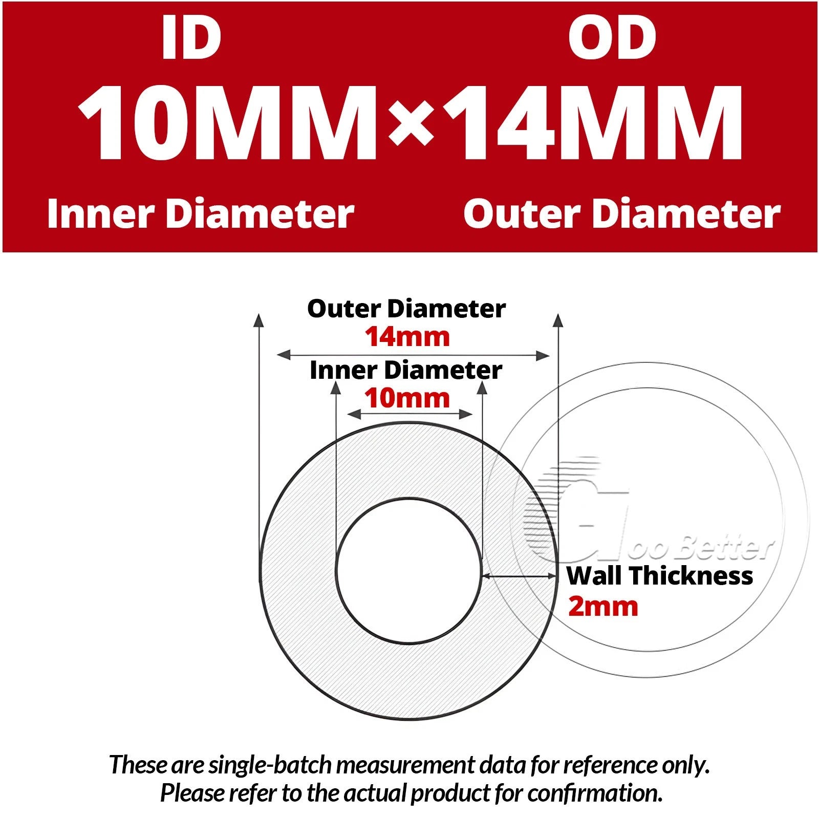 Translucent Silicone Tube — Industrial Grade Soft Rubber Hose ID 2–70mm