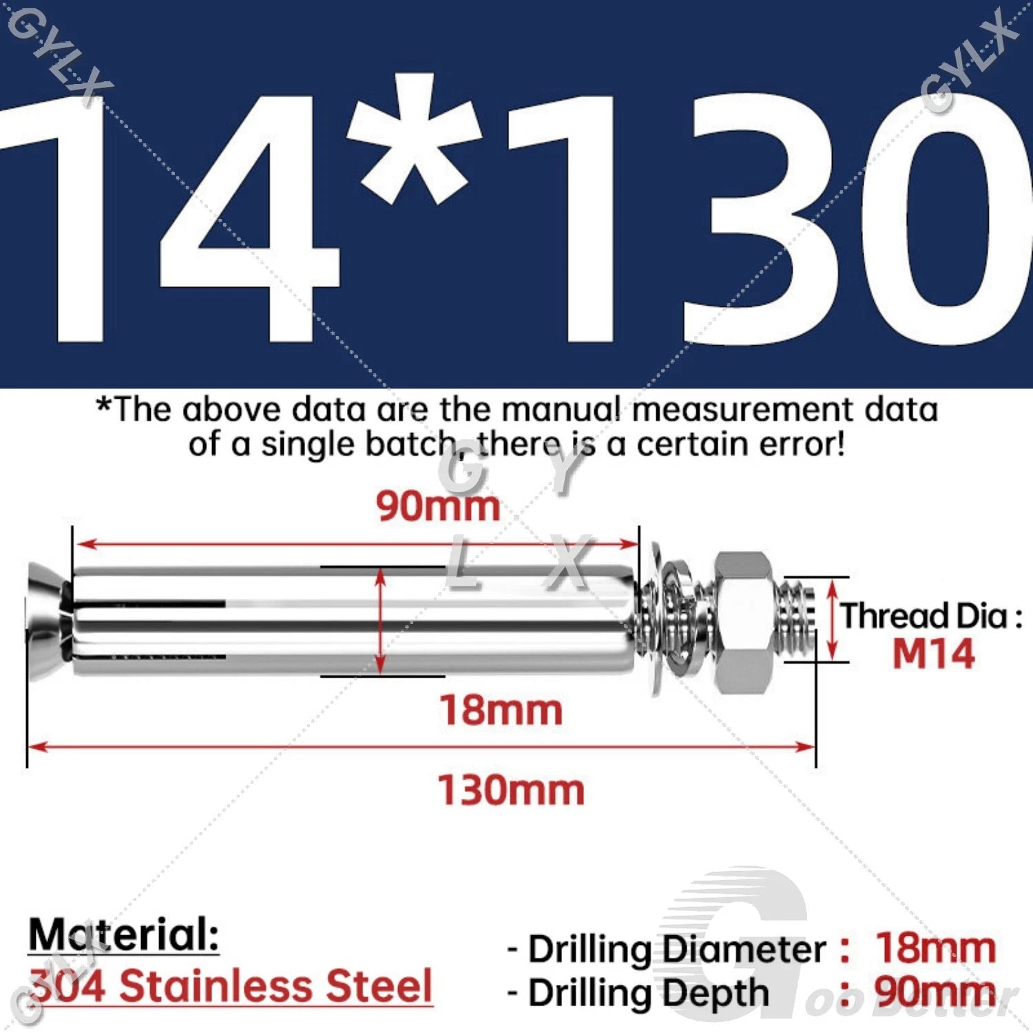 Concrete Expansion Bolts Wall Anchor Screws — M6 to M20 | Stainless Steel & Zinc Plated