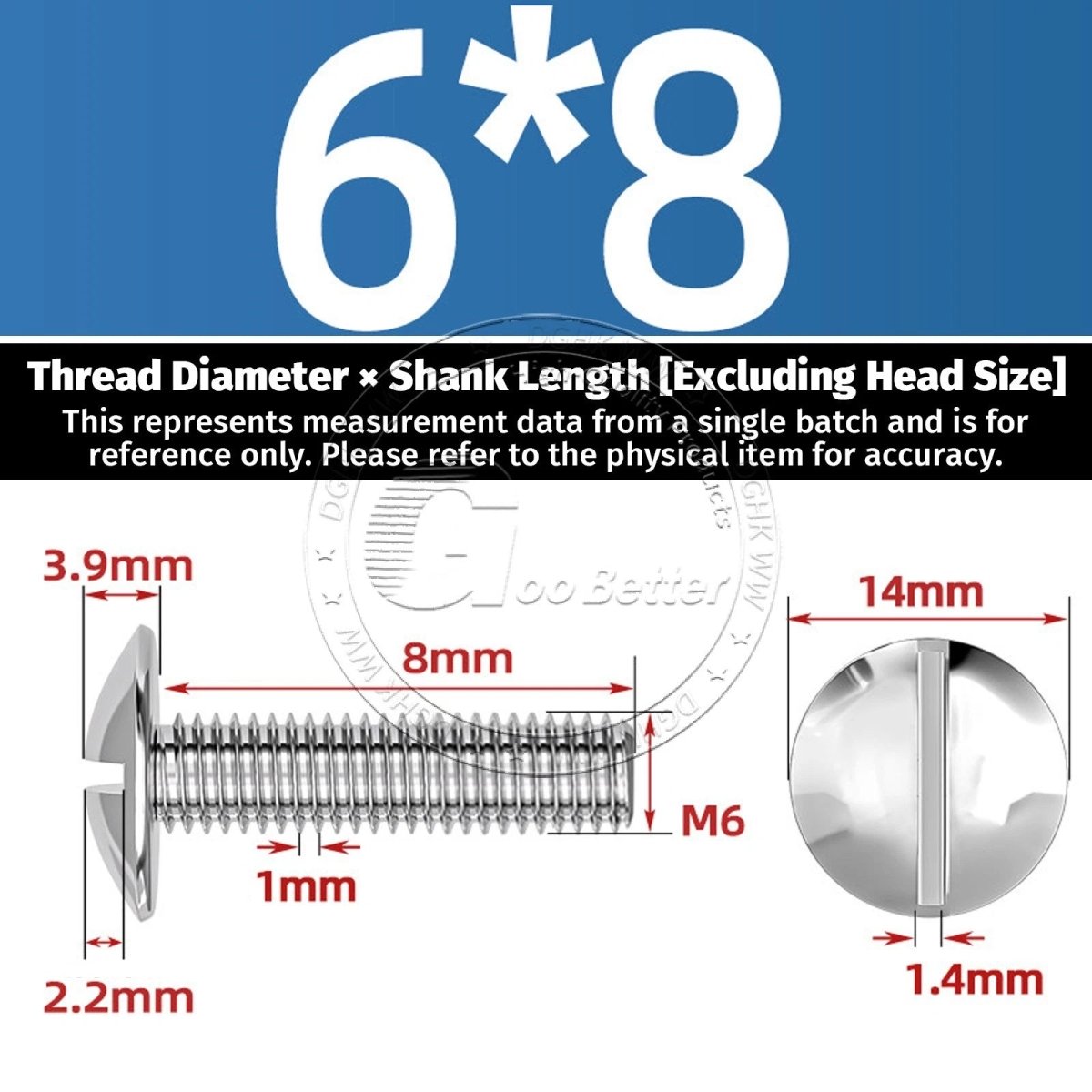 A2 Stainless Steel Mushroom Head Slotted Machine Screws — M2 to M8, Multiple Lengths - HomeDIYer