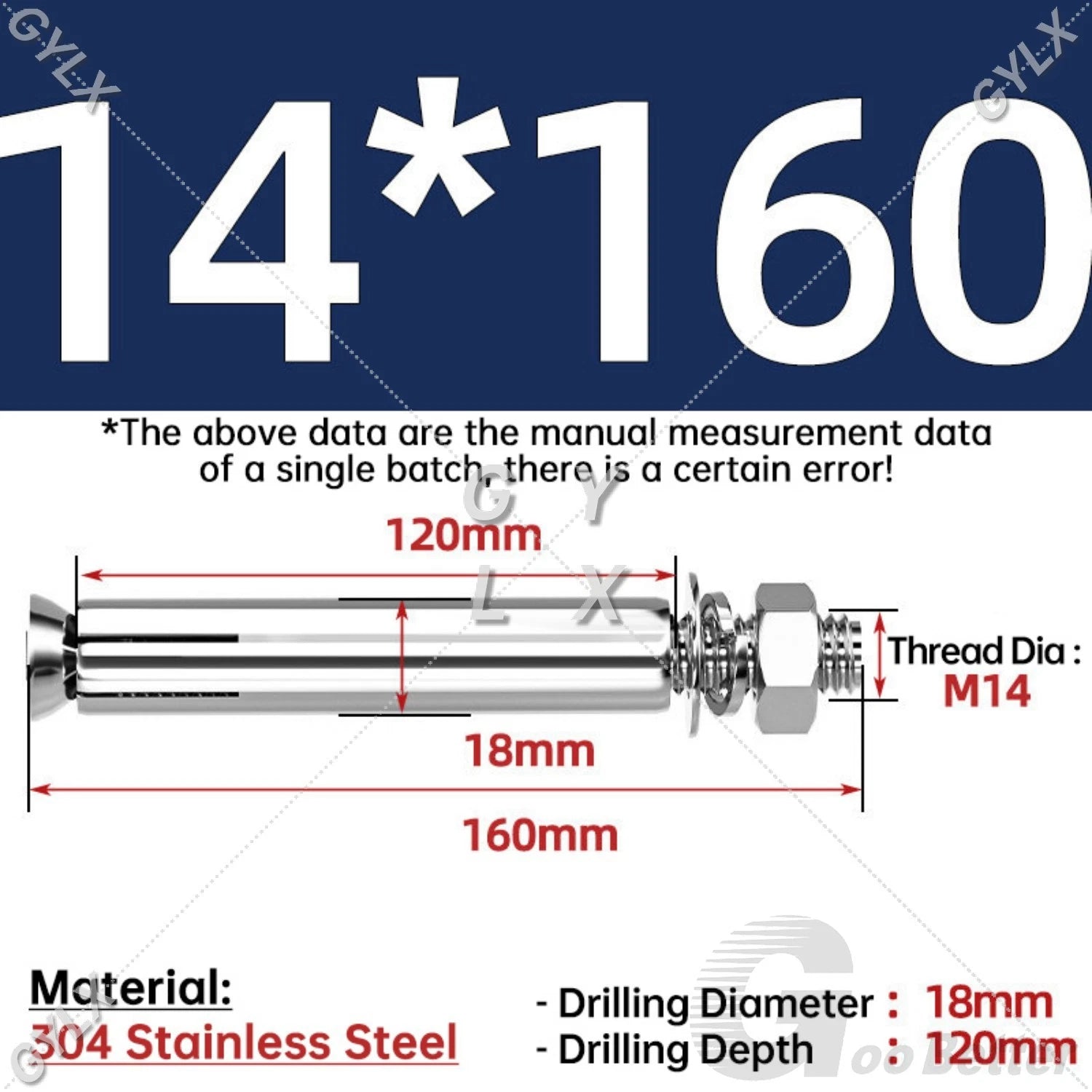 Concrete Expansion Bolts Wall Anchor Screws — M6 to M20 | Stainless Steel & Zinc Plated