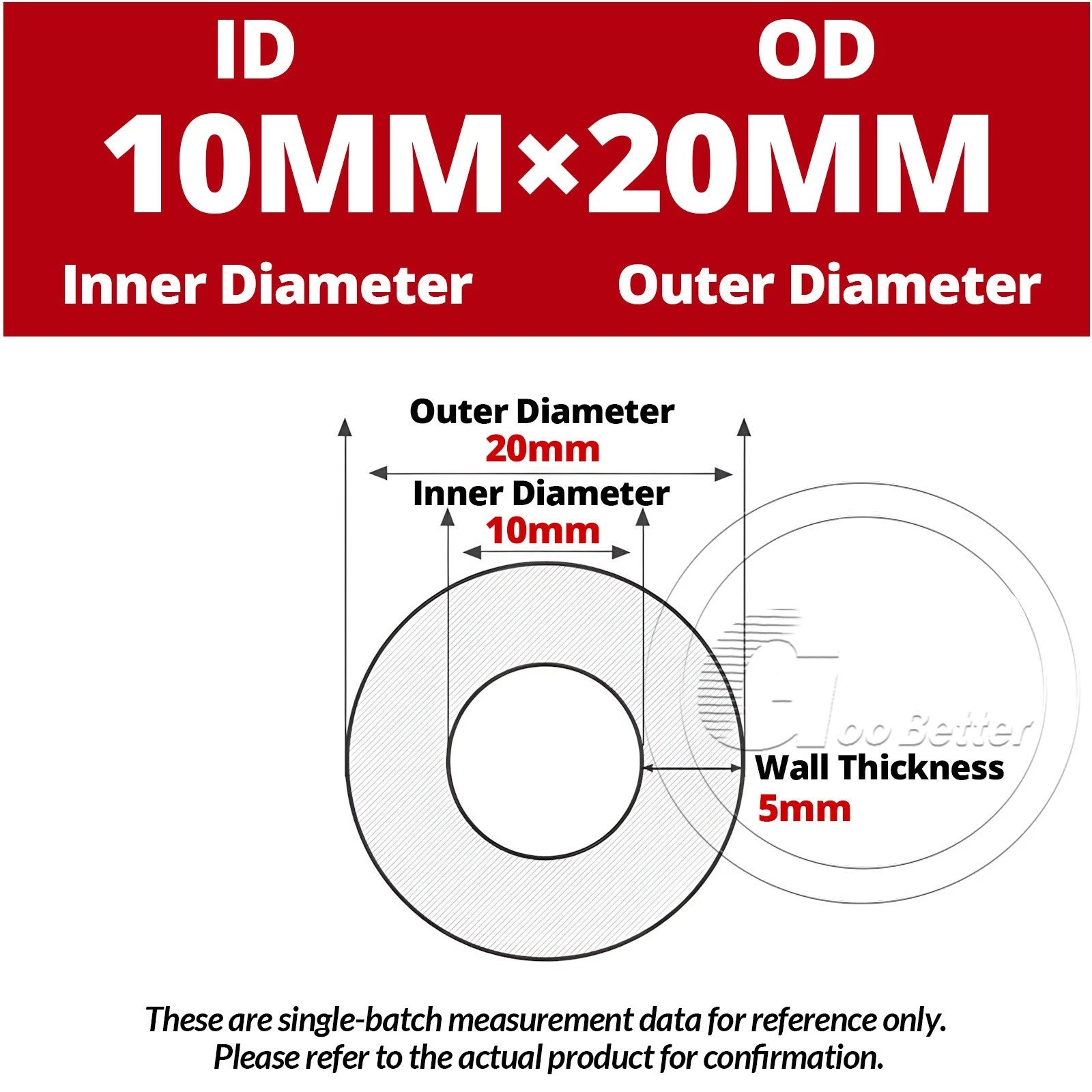 Translucent Silicone Tube — Industrial Grade Soft Rubber Hose ID 2–70mm