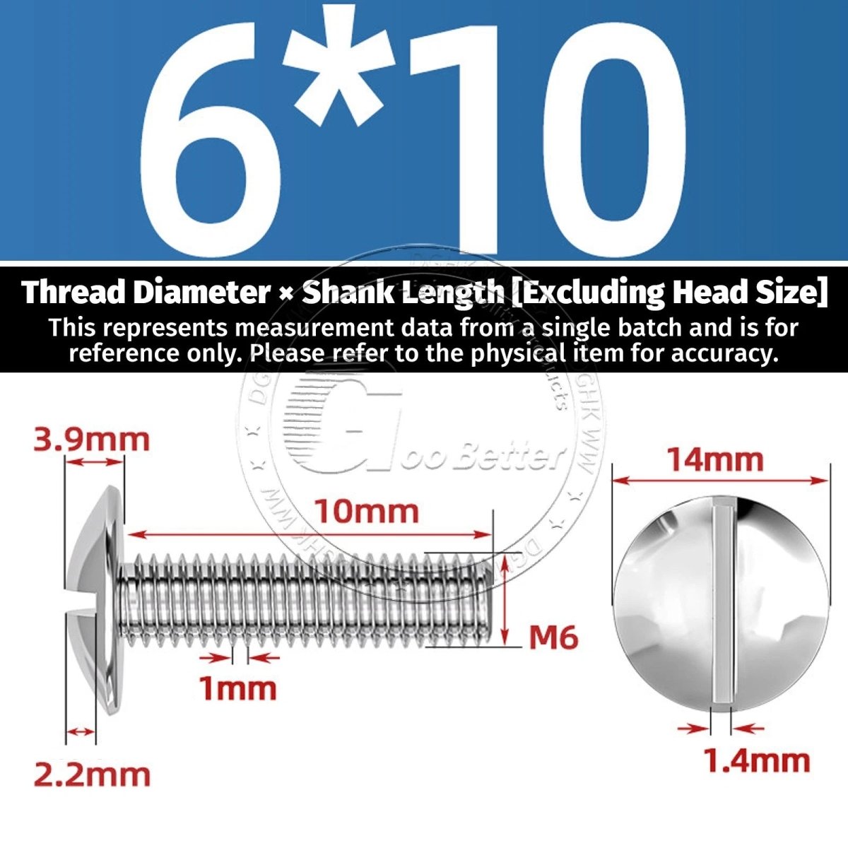 A2 Stainless Steel Mushroom Head Slotted Machine Screws — M2 to M8, Multiple Lengths - HomeDIYer