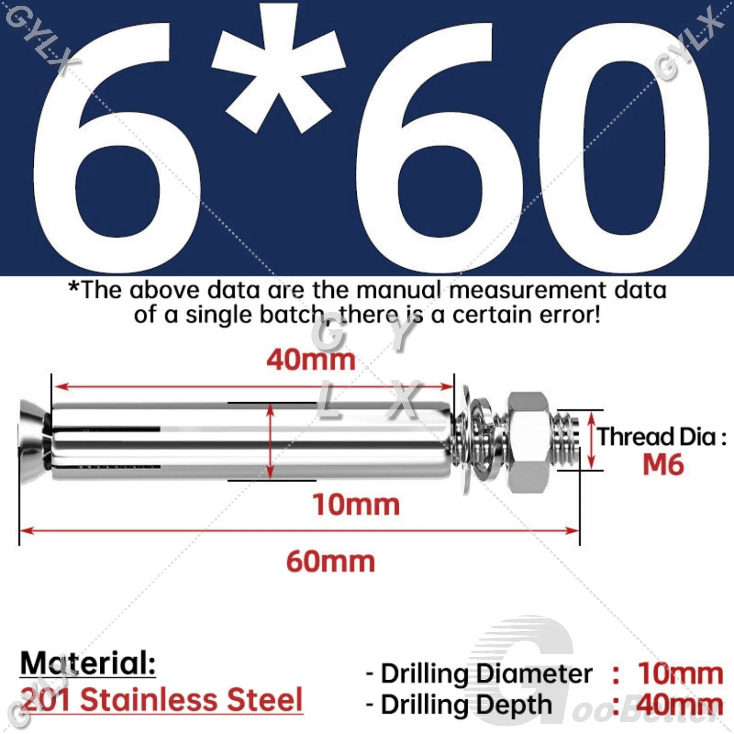 Concrete Expansion Bolts Wall Anchor Screws — M6 to M20 | Stainless Steel & Zinc Plated
