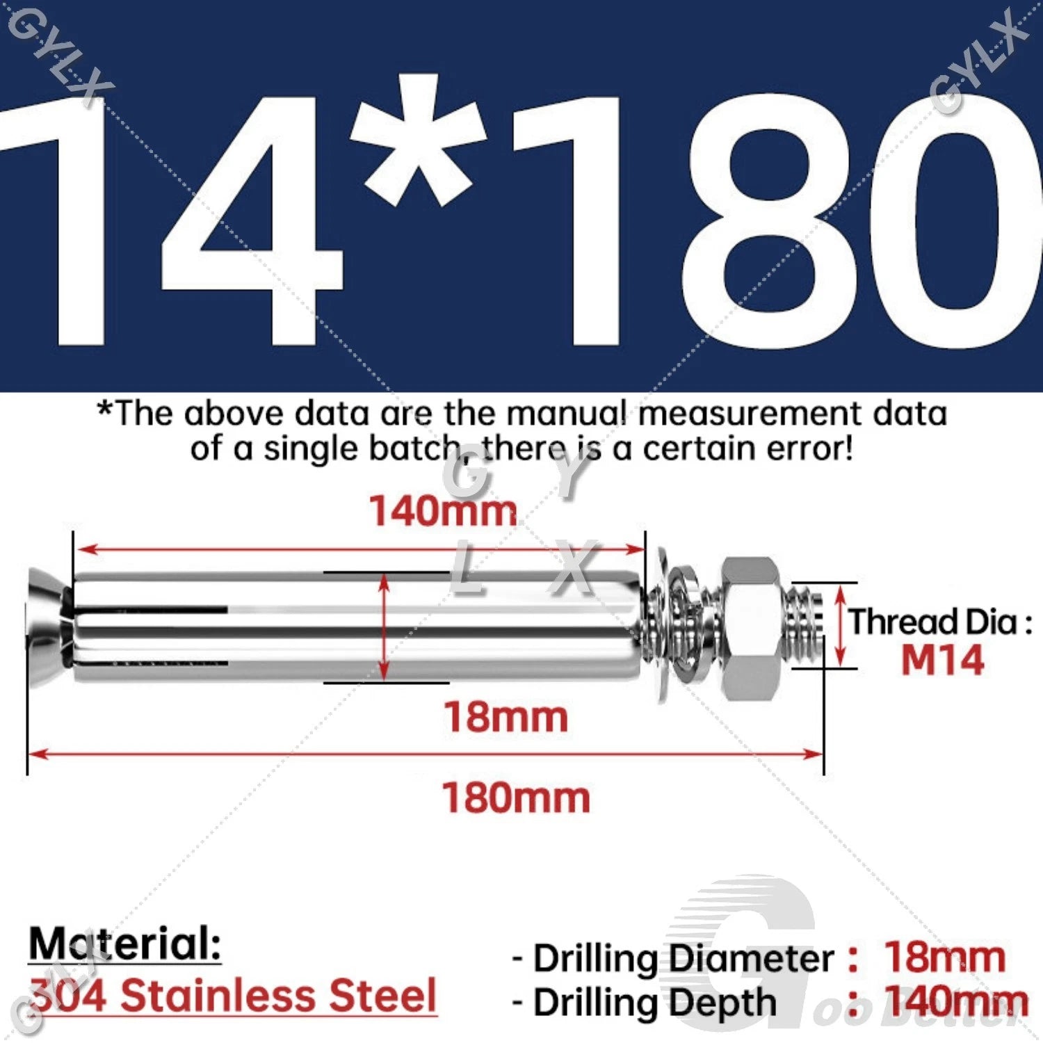Concrete Expansion Bolts Wall Anchor Screws — M6 to M20 | Stainless Steel & Zinc Plated