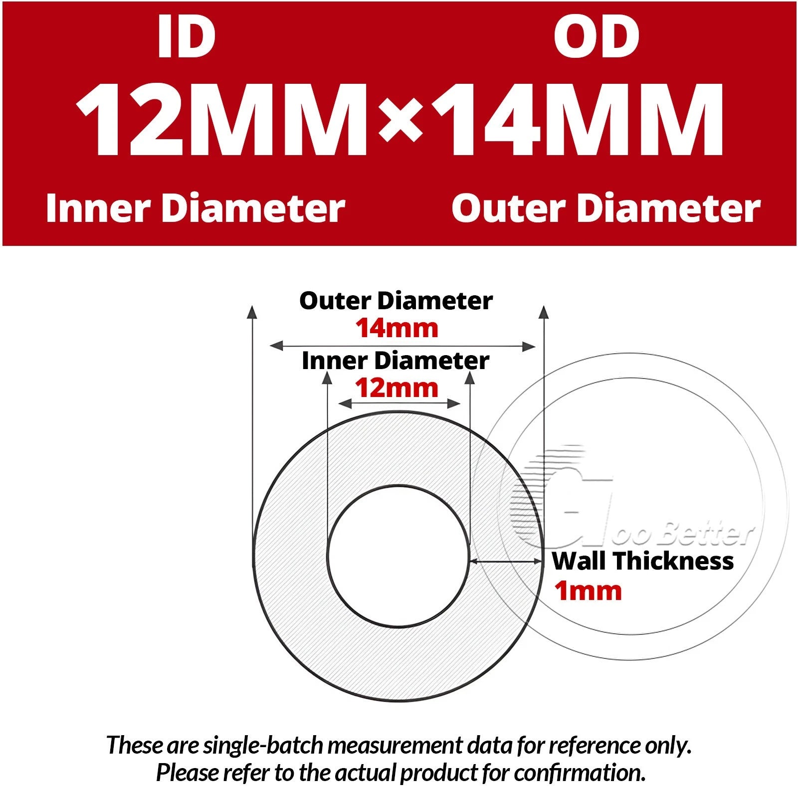 Translucent Silicone Tube — Industrial Grade Soft Rubber Hose ID 2–70mm