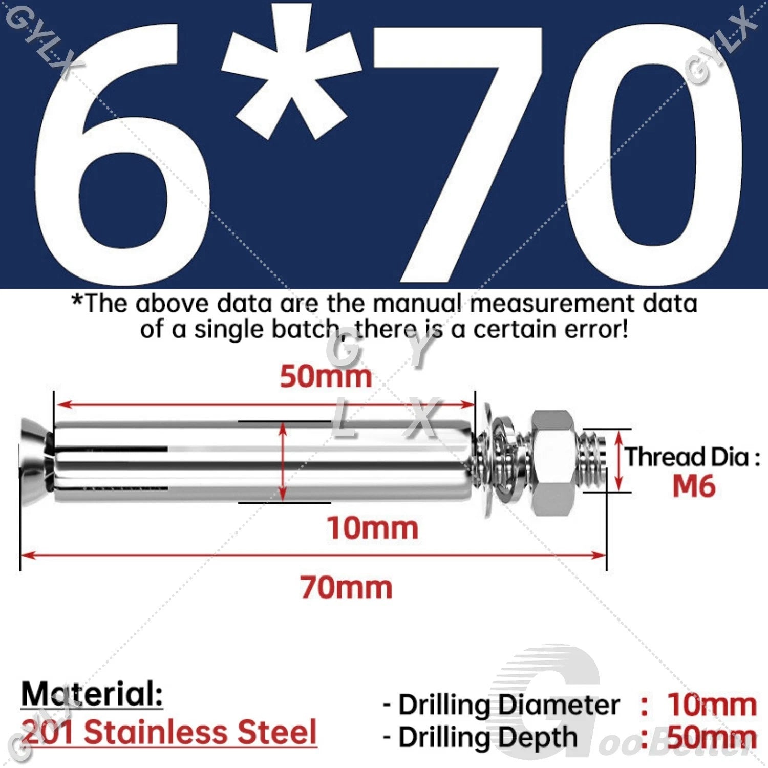 Concrete Expansion Bolts Wall Anchor Screws — M6 to M20 | Stainless Steel & Zinc Plated