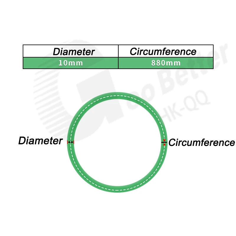 PU Round Drive Belt – Polyurethane Closed Loop Belting 2–10mm Dia