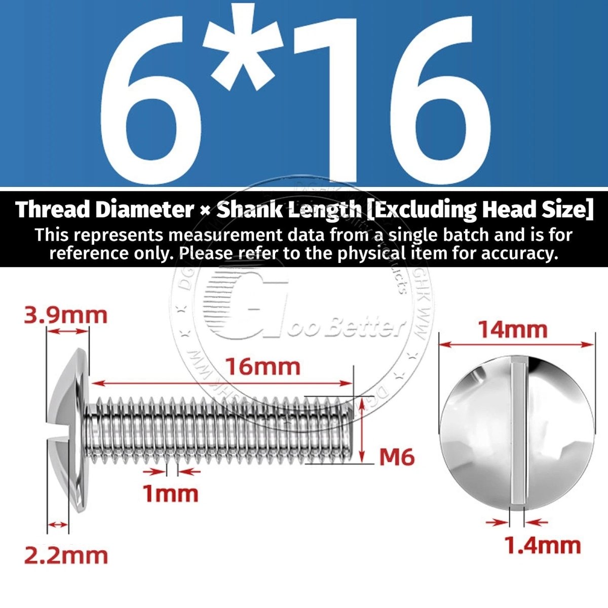 A2 Stainless Steel Mushroom Head Slotted Machine Screws — M2 to M8, Multiple Lengths - HomeDIYer