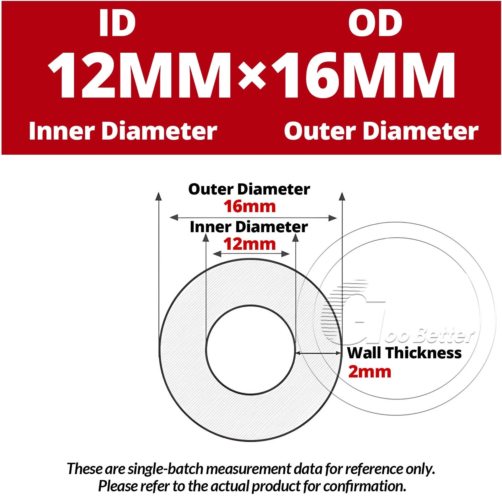Translucent Silicone Tube — Industrial Grade Soft Rubber Hose ID 2–70mm