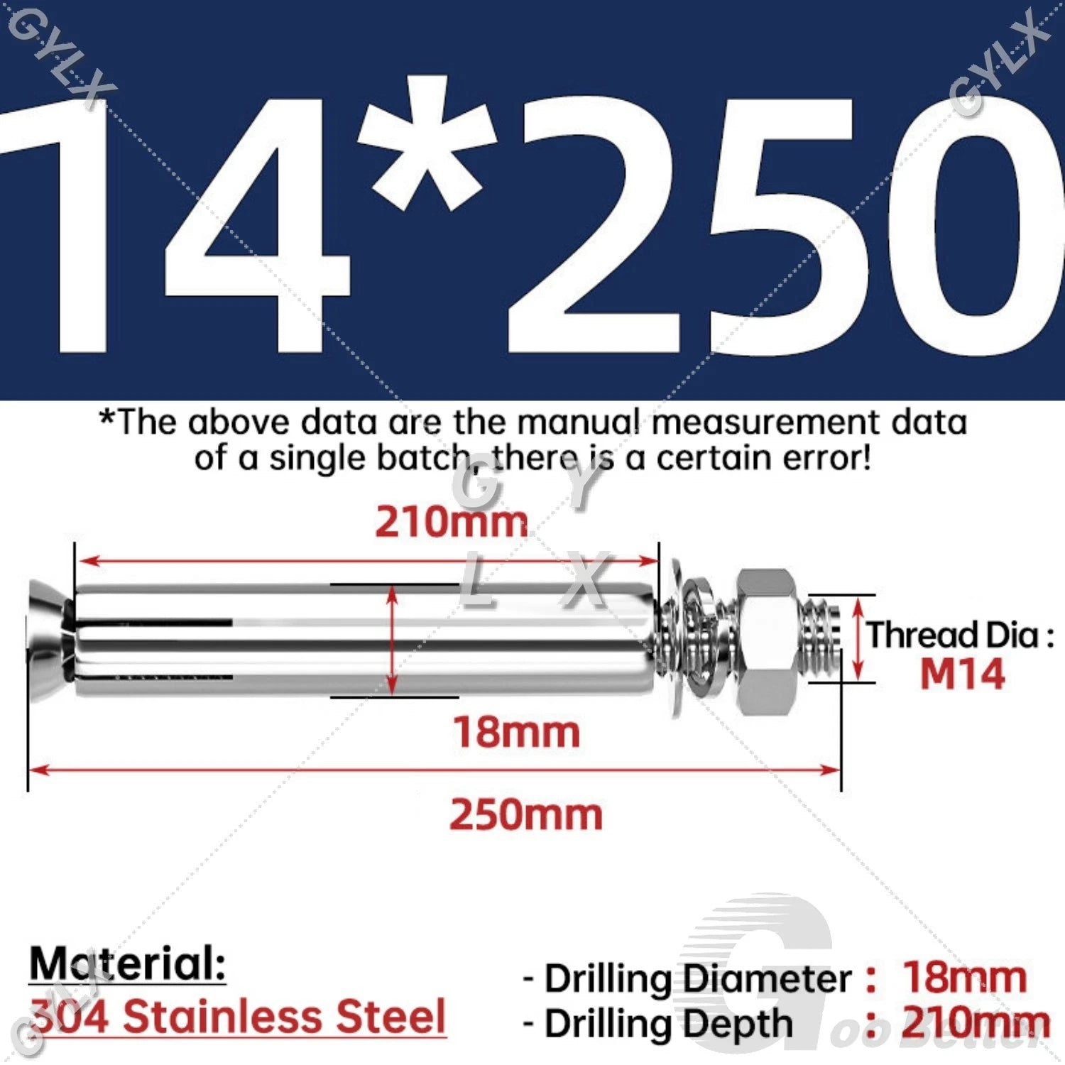 Concrete Expansion Bolts Wall Anchor Screws — M6 to M20 | Stainless Steel & Zinc Plated