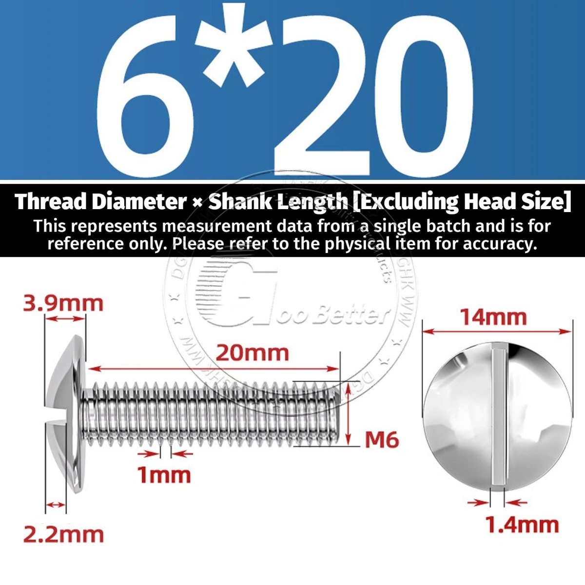 A2 Stainless Steel Mushroom Head Slotted Machine Screws — M2 to M8, Multiple Lengths - HomeDIYer