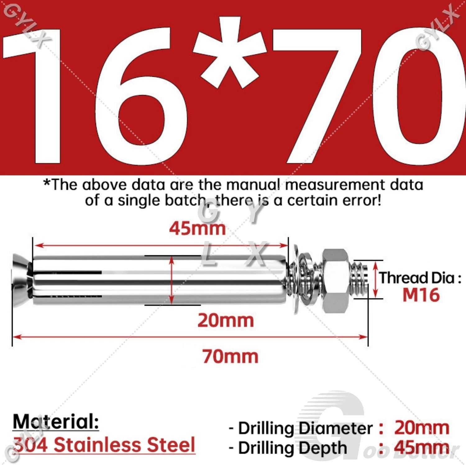 Concrete Expansion Bolts Wall Anchor Screws — M6 to M20 | Stainless Steel & Zinc Plated