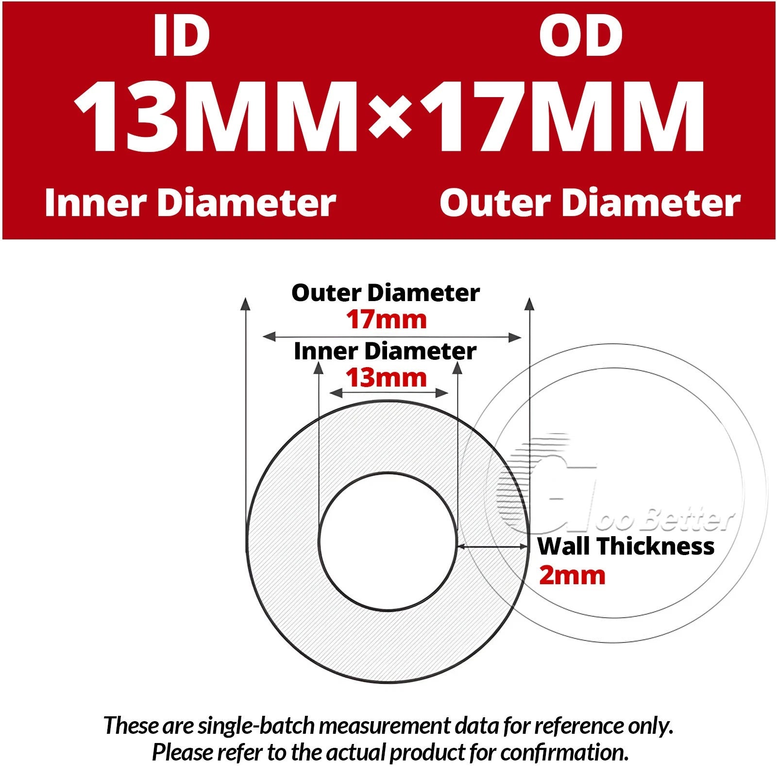 Translucent Silicone Tube — Industrial Grade Soft Rubber Hose ID 2–70mm