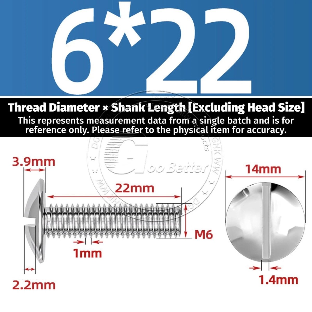 A2 Stainless Steel Mushroom Head Slotted Machine Screws — M2 to M8, Multiple Lengths - HomeDIYer