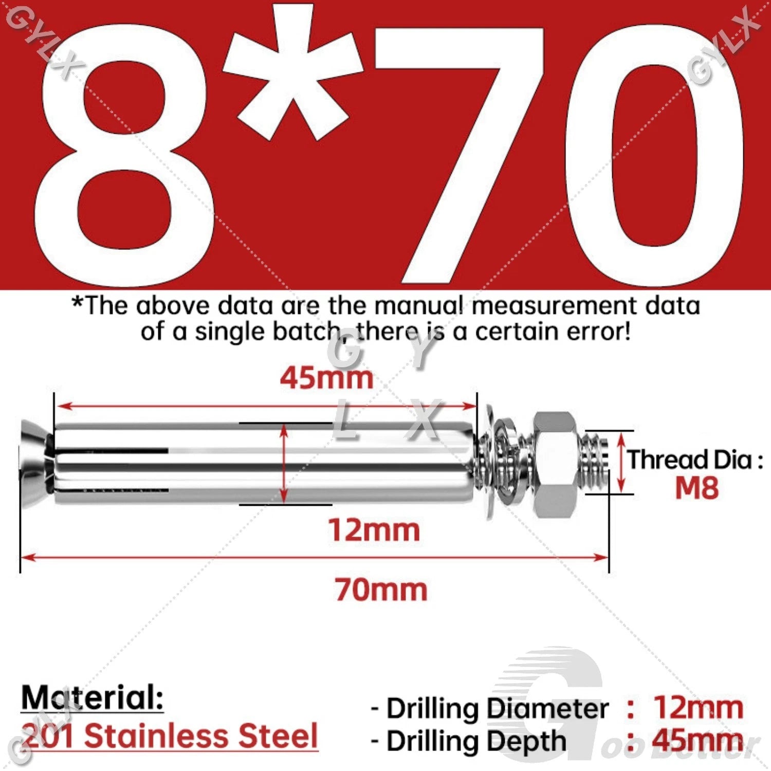 Concrete Expansion Bolts Wall Anchor Screws — M6 to M20 | Stainless Steel & Zinc Plated