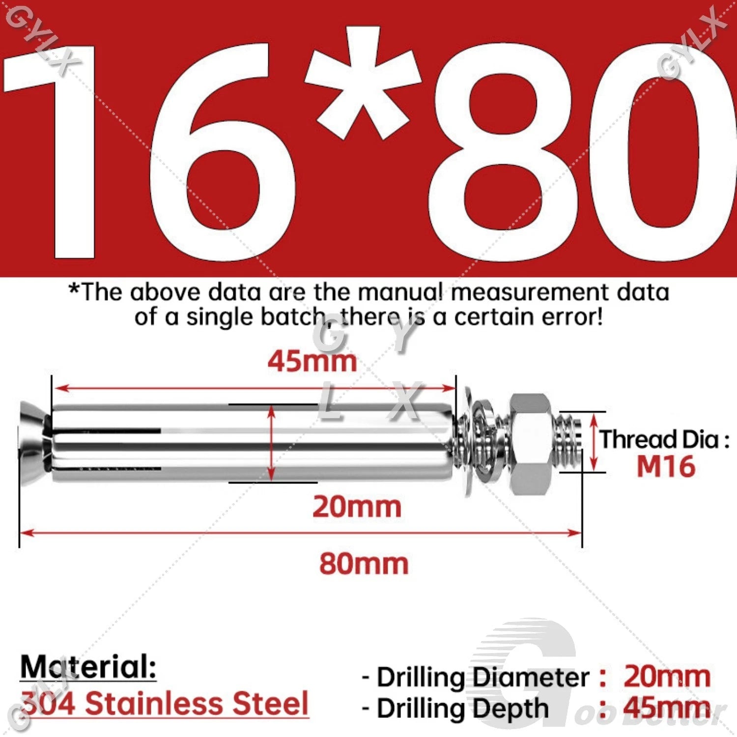 Concrete Expansion Bolts Wall Anchor Screws — M6 to M20 | Stainless Steel & Zinc Plated