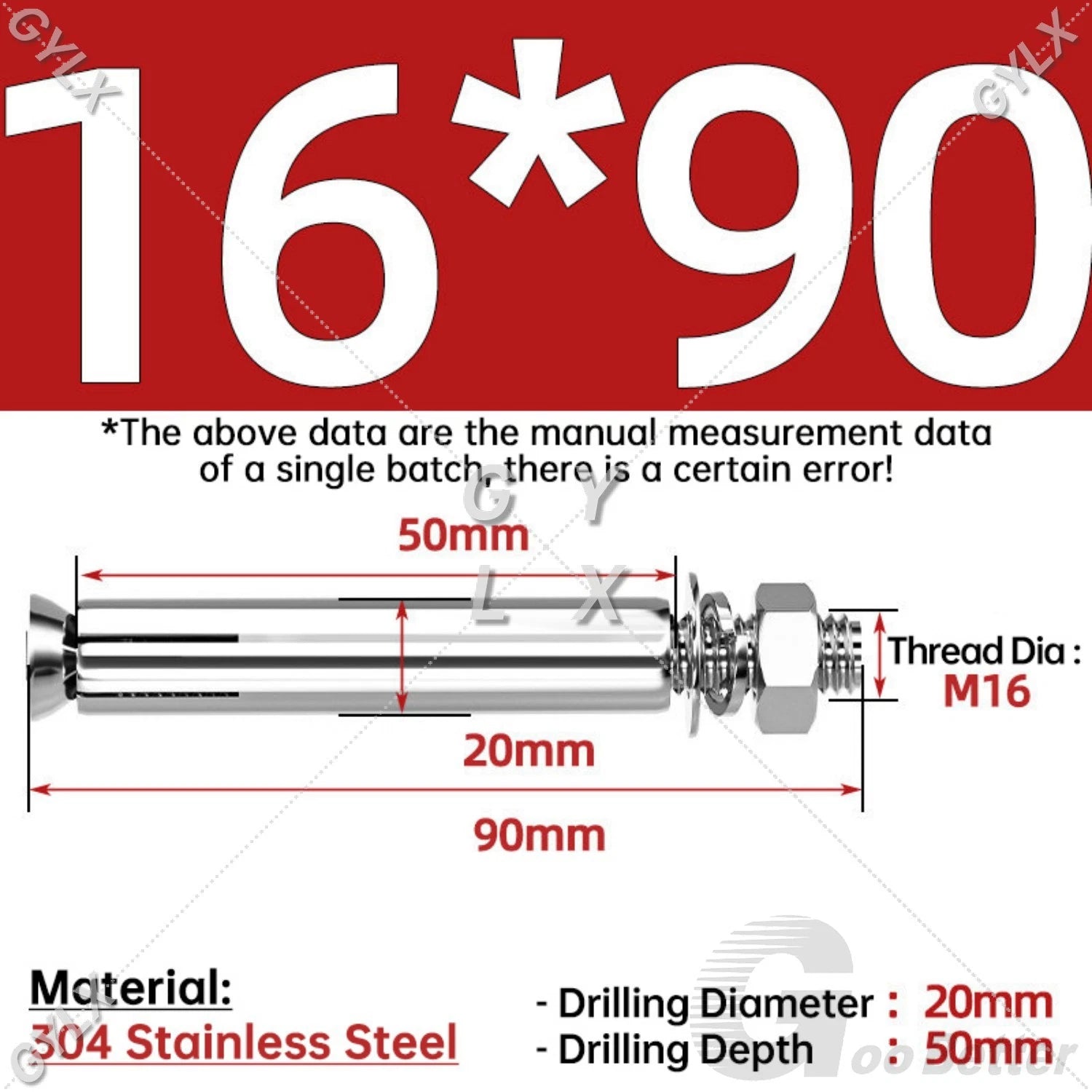 Concrete Expansion Bolts Wall Anchor Screws — M6 to M20 | Stainless Steel & Zinc Plated