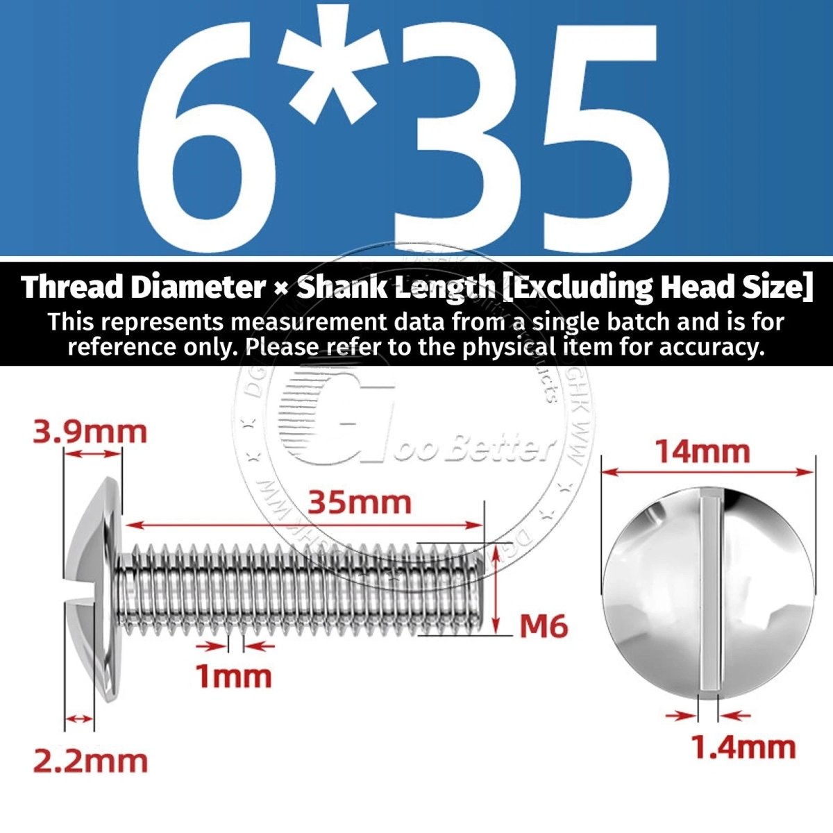 A2 Stainless Steel Mushroom Head Slotted Machine Screws — M2 to M8, Multiple Lengths - HomeDIYer