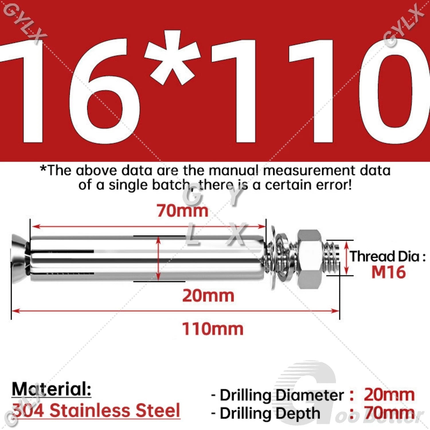 Concrete Expansion Bolts Wall Anchor Screws — M6 to M20 | Stainless Steel & Zinc Plated
