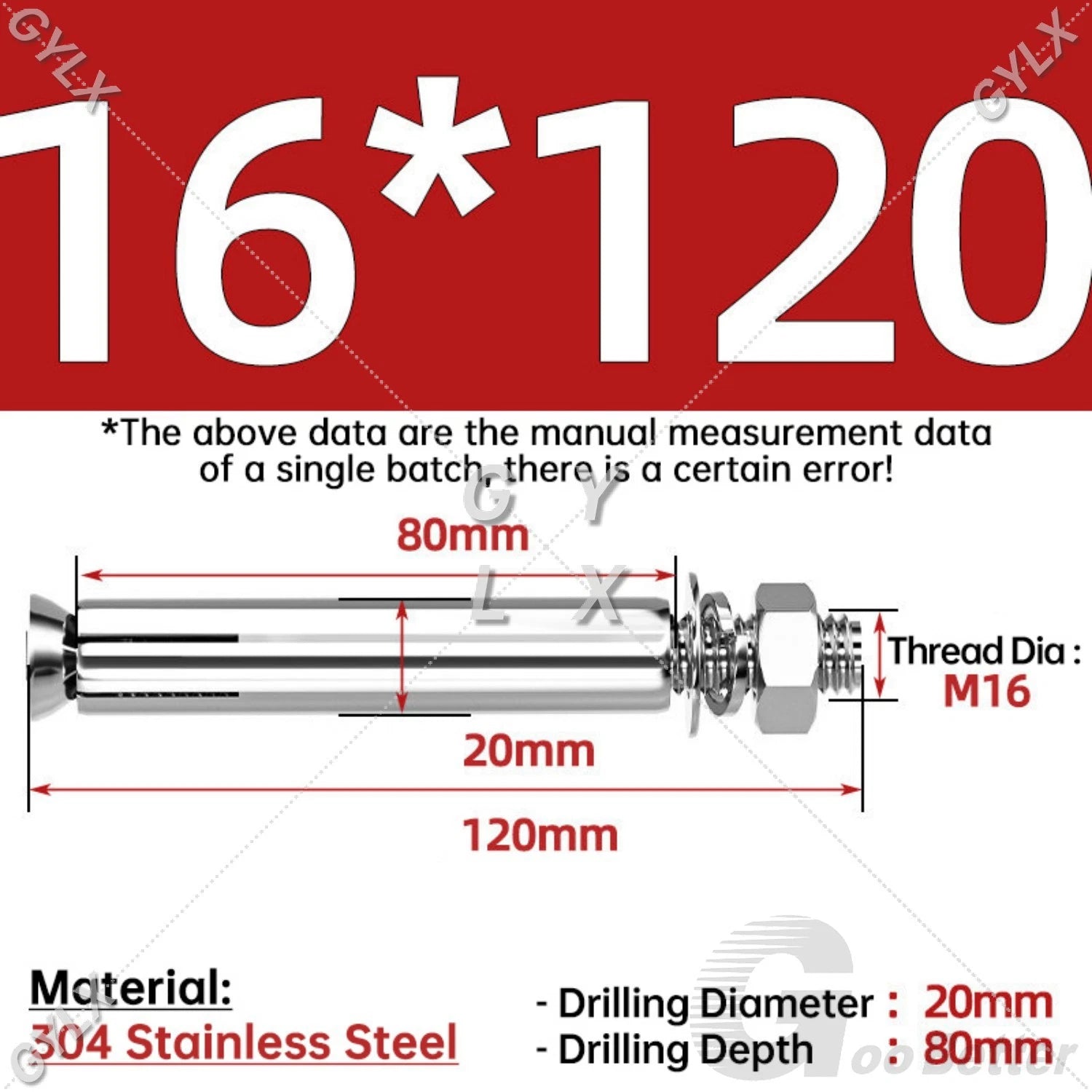 Concrete Expansion Bolts Wall Anchor Screws — M6 to M20 | Stainless Steel & Zinc Plated