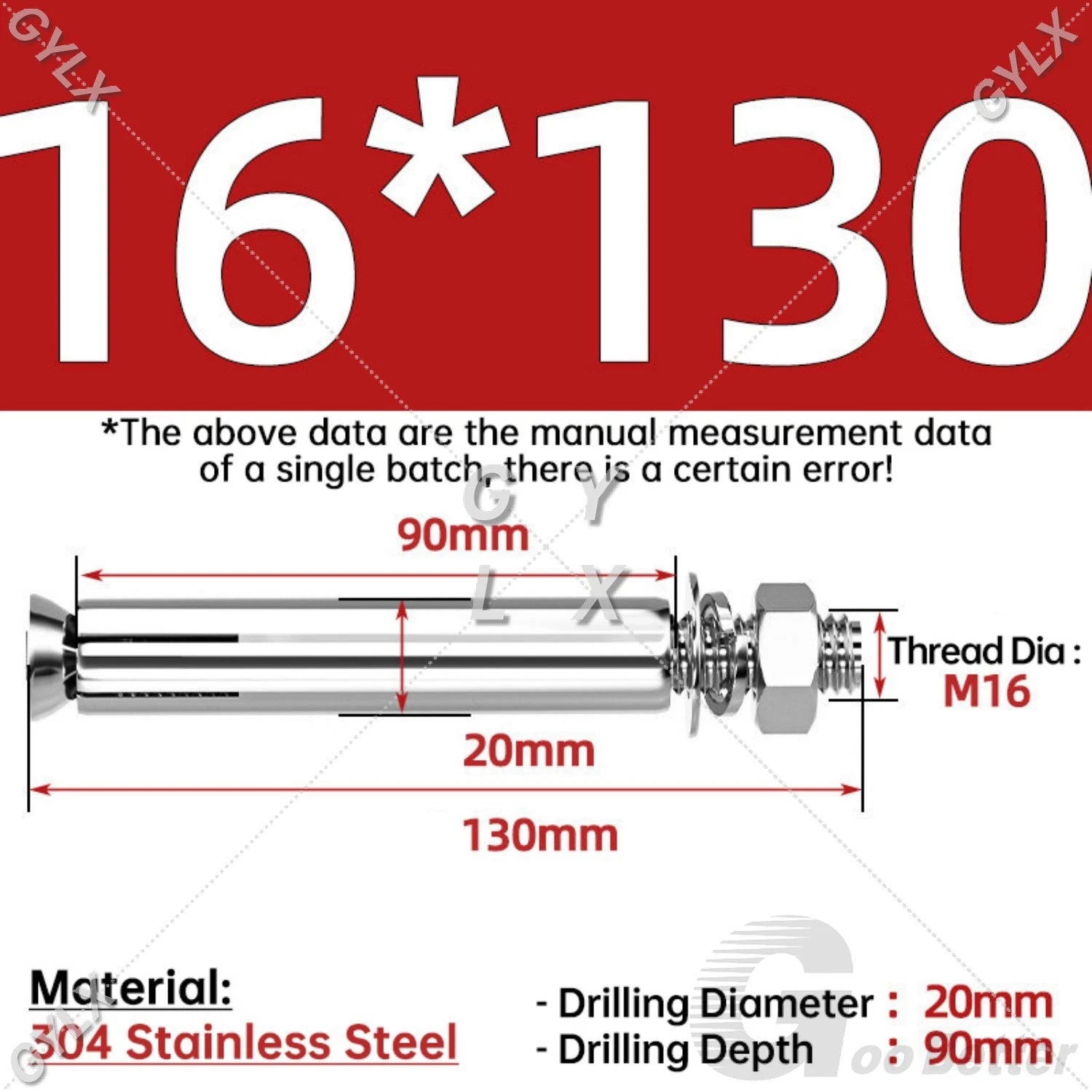 Concrete Expansion Bolts Wall Anchor Screws — M6 to M20 | Stainless Steel & Zinc Plated