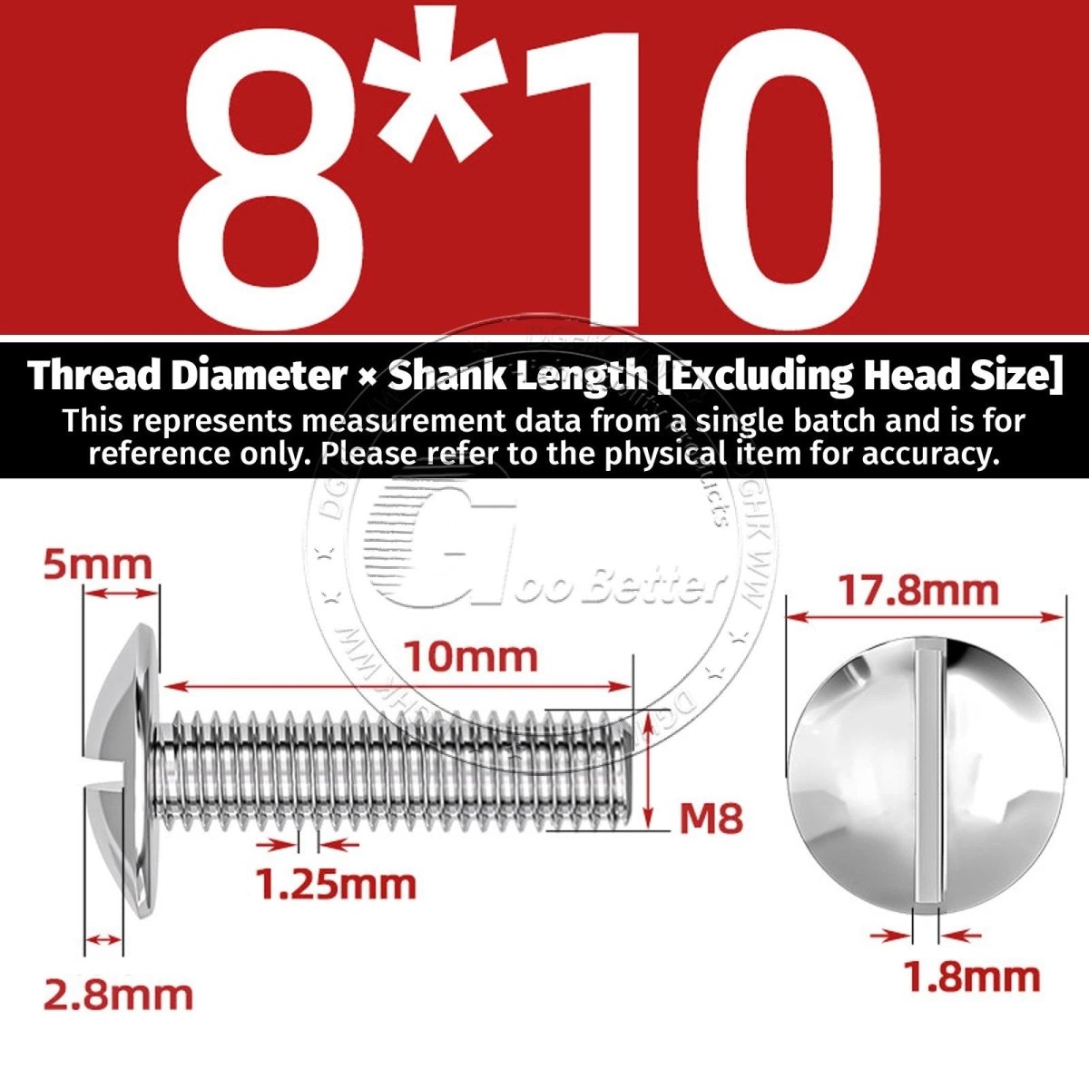 A2 Stainless Steel Mushroom Head Slotted Machine Screws — M2 to M8, Multiple Lengths - HomeDIYer