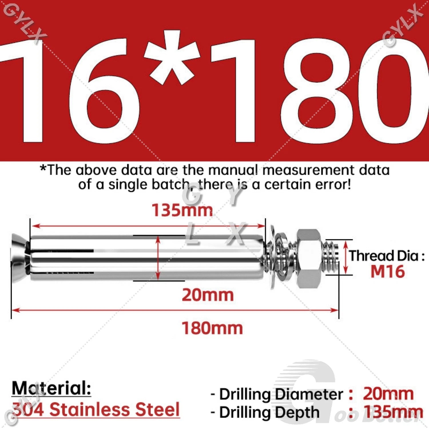 Concrete Expansion Bolts Wall Anchor Screws — M6 to M20 | Stainless Steel & Zinc Plated