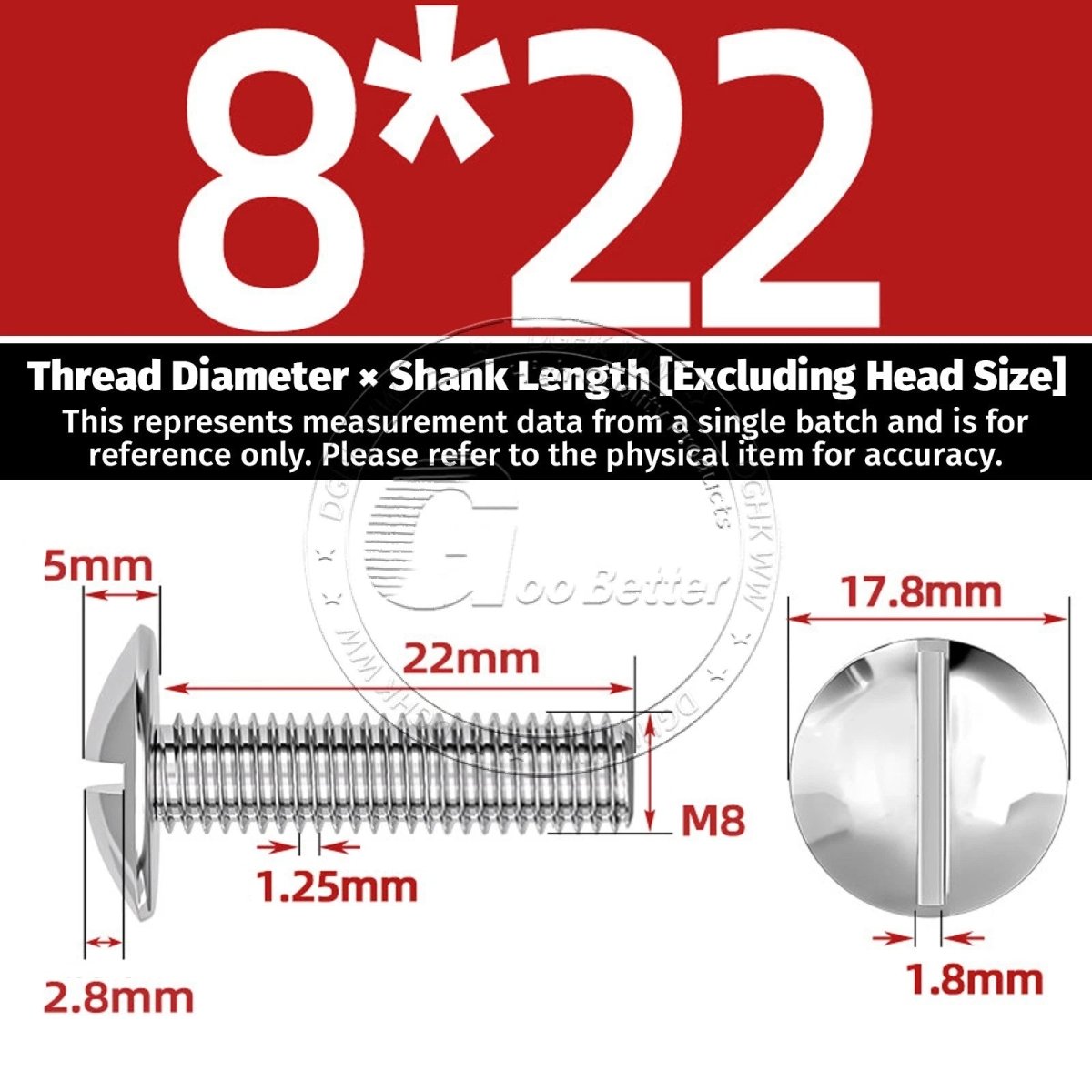 A2 Stainless Steel Mushroom Head Slotted Machine Screws — M2 to M8, Multiple Lengths - HomeDIYer