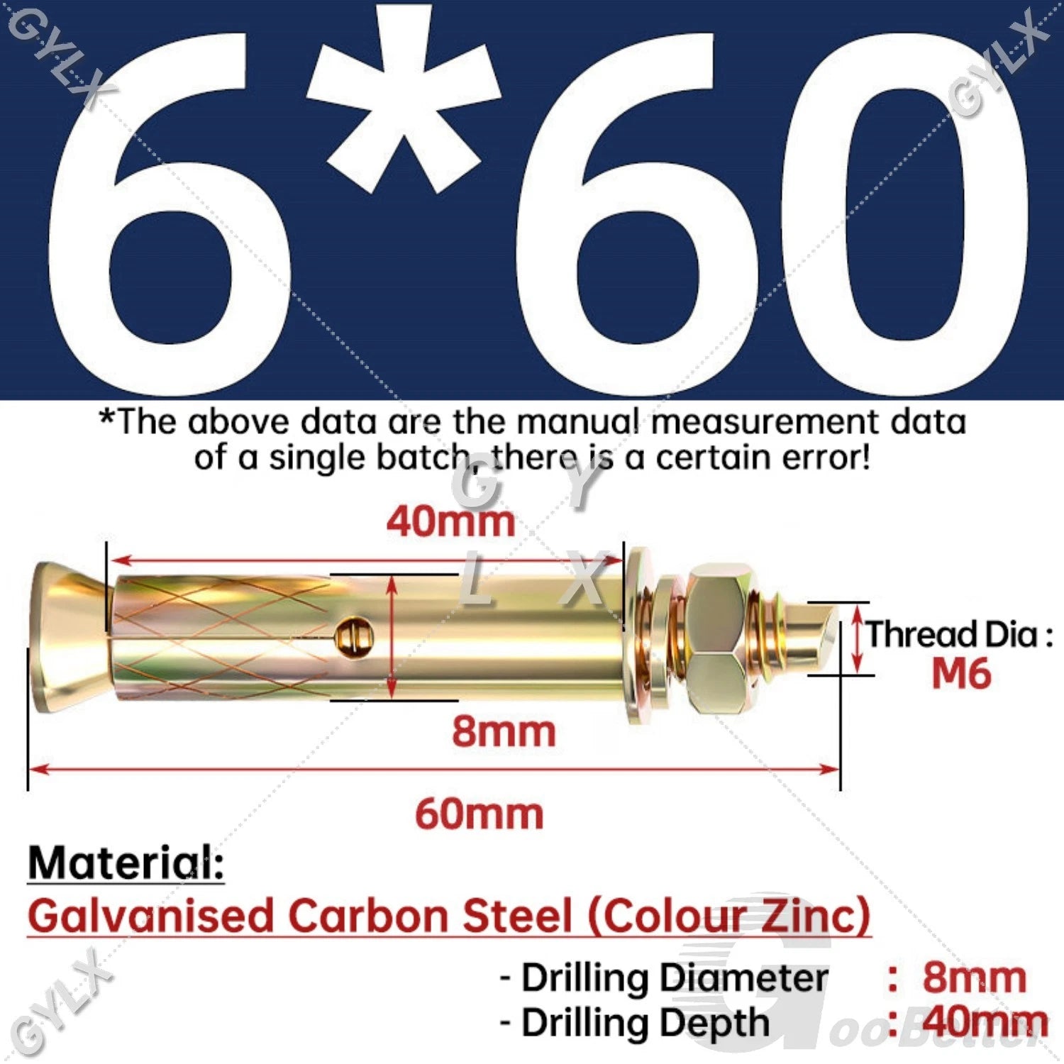 Concrete Expansion Bolts Wall Anchor Screws — M6 to M20 | Stainless Steel & Zinc Plated