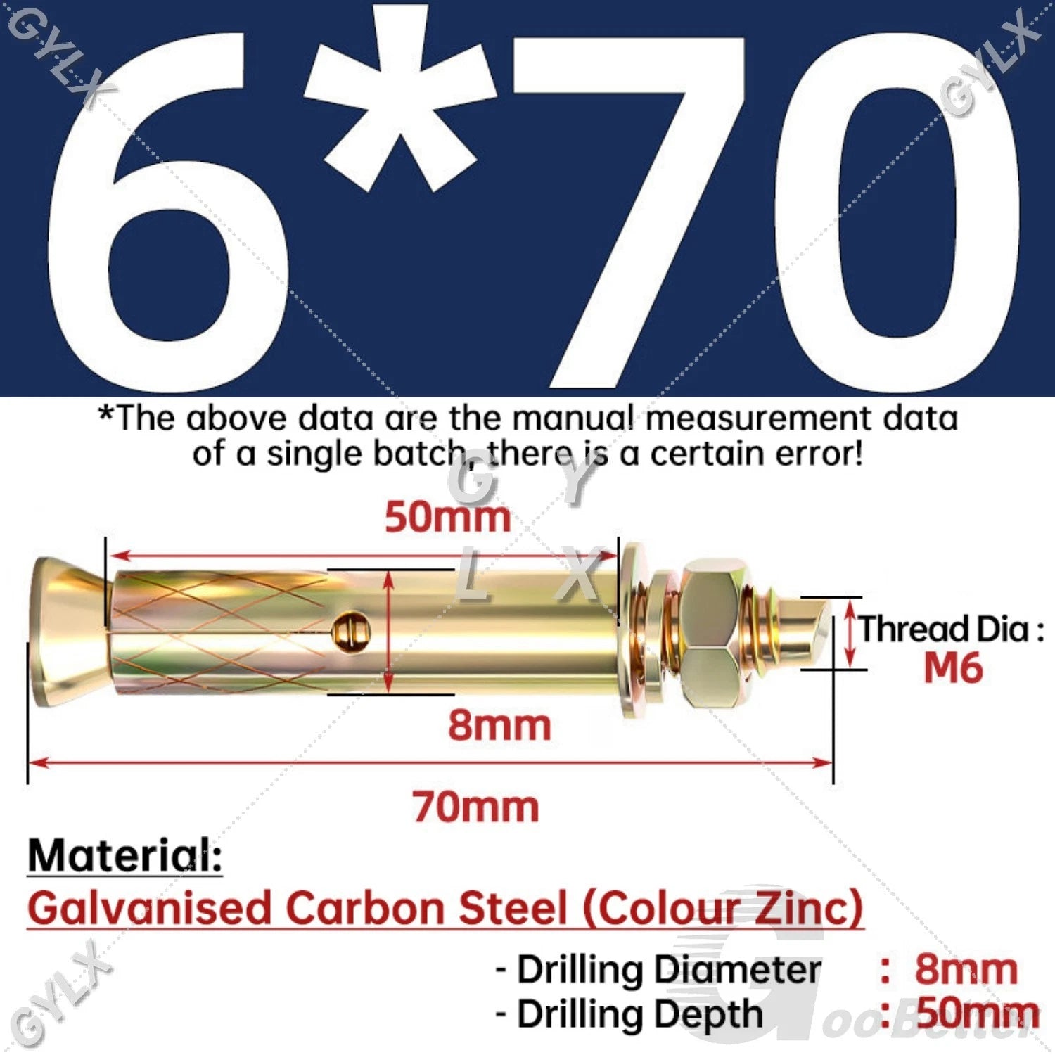 Concrete Expansion Bolts Wall Anchor Screws — M6 to M20 | Stainless Steel & Zinc Plated