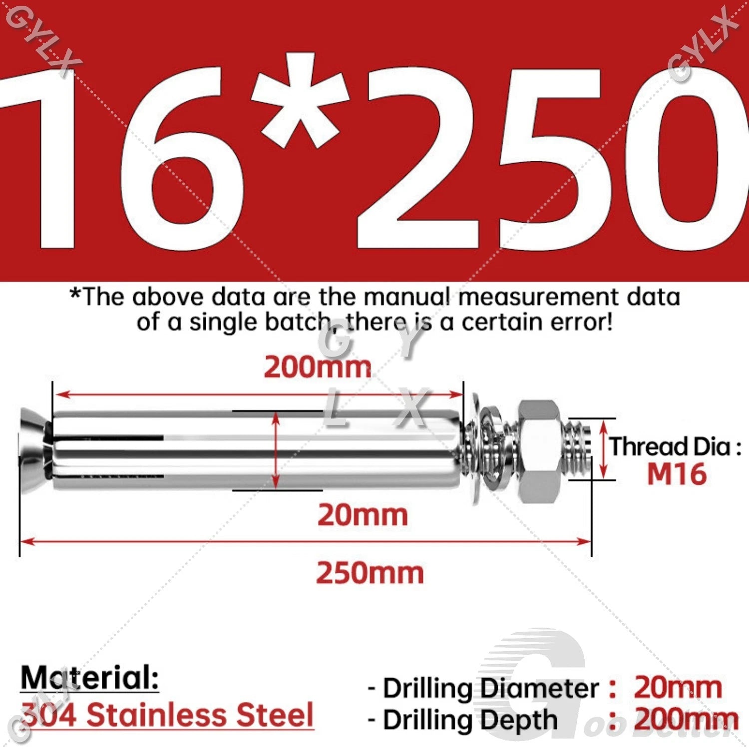 Concrete Expansion Bolts Wall Anchor Screws — M6 to M20 | Stainless Steel & Zinc Plated