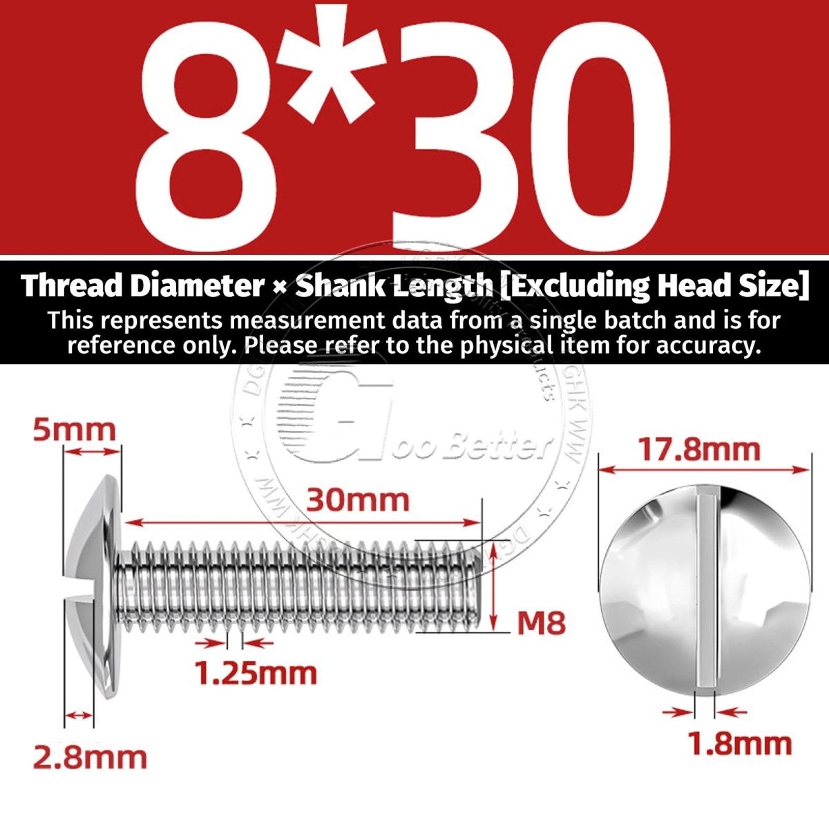 A2 Stainless Steel Mushroom Head Slotted Machine Screws — M2 to M8, Multiple Lengths - HomeDIYer