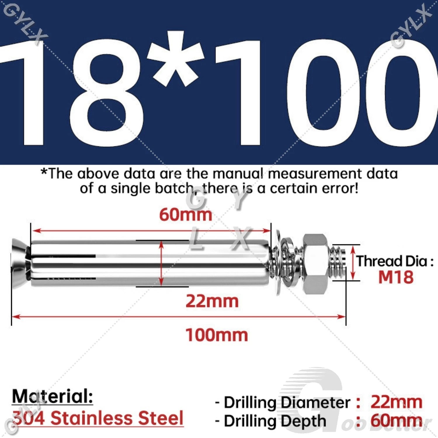 Concrete Expansion Bolts Wall Anchor Screws — M6 to M20 | Stainless Steel & Zinc Plated