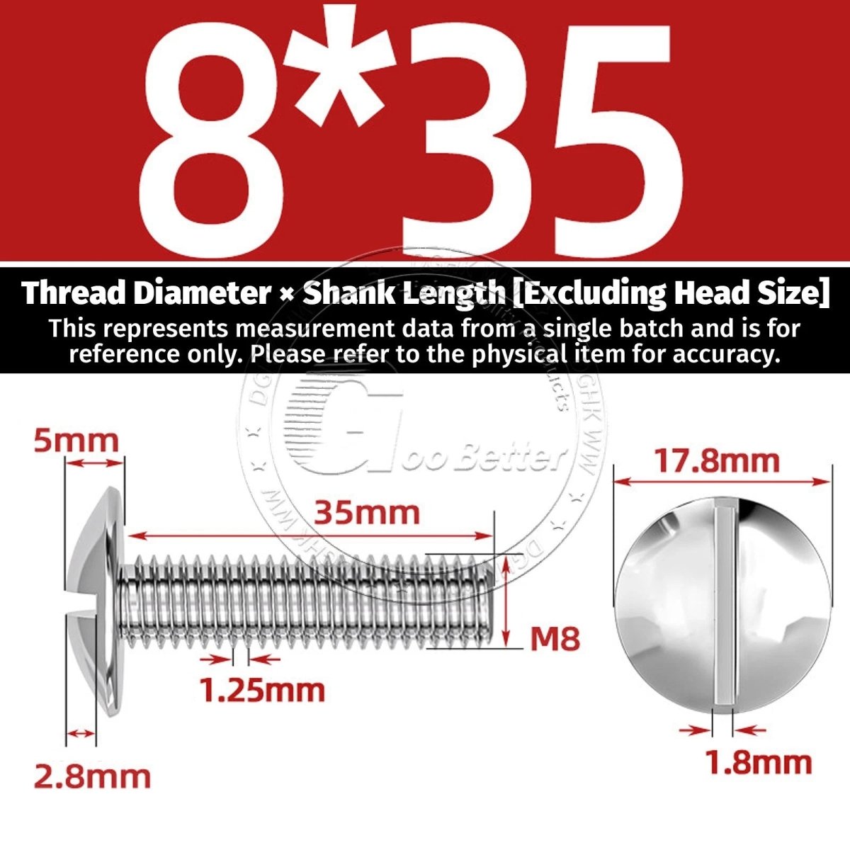 A2 Stainless Steel Mushroom Head Slotted Machine Screws — M2 to M8, Multiple Lengths - HomeDIYer