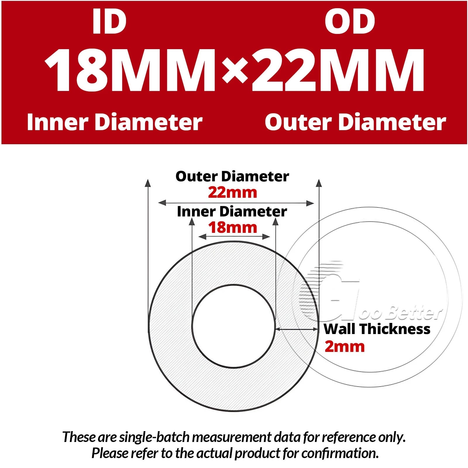 Translucent Silicone Tube — Industrial Grade Soft Rubber Hose ID 2–70mm
