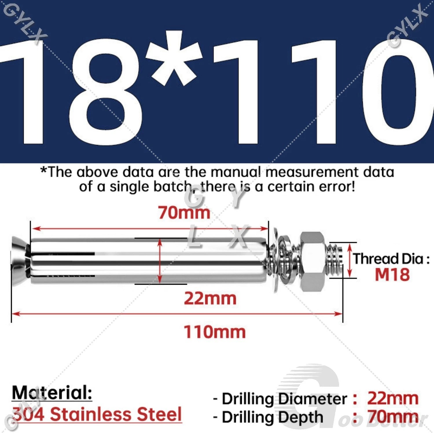 Concrete Expansion Bolts Wall Anchor Screws — M6 to M20 | Stainless Steel & Zinc Plated