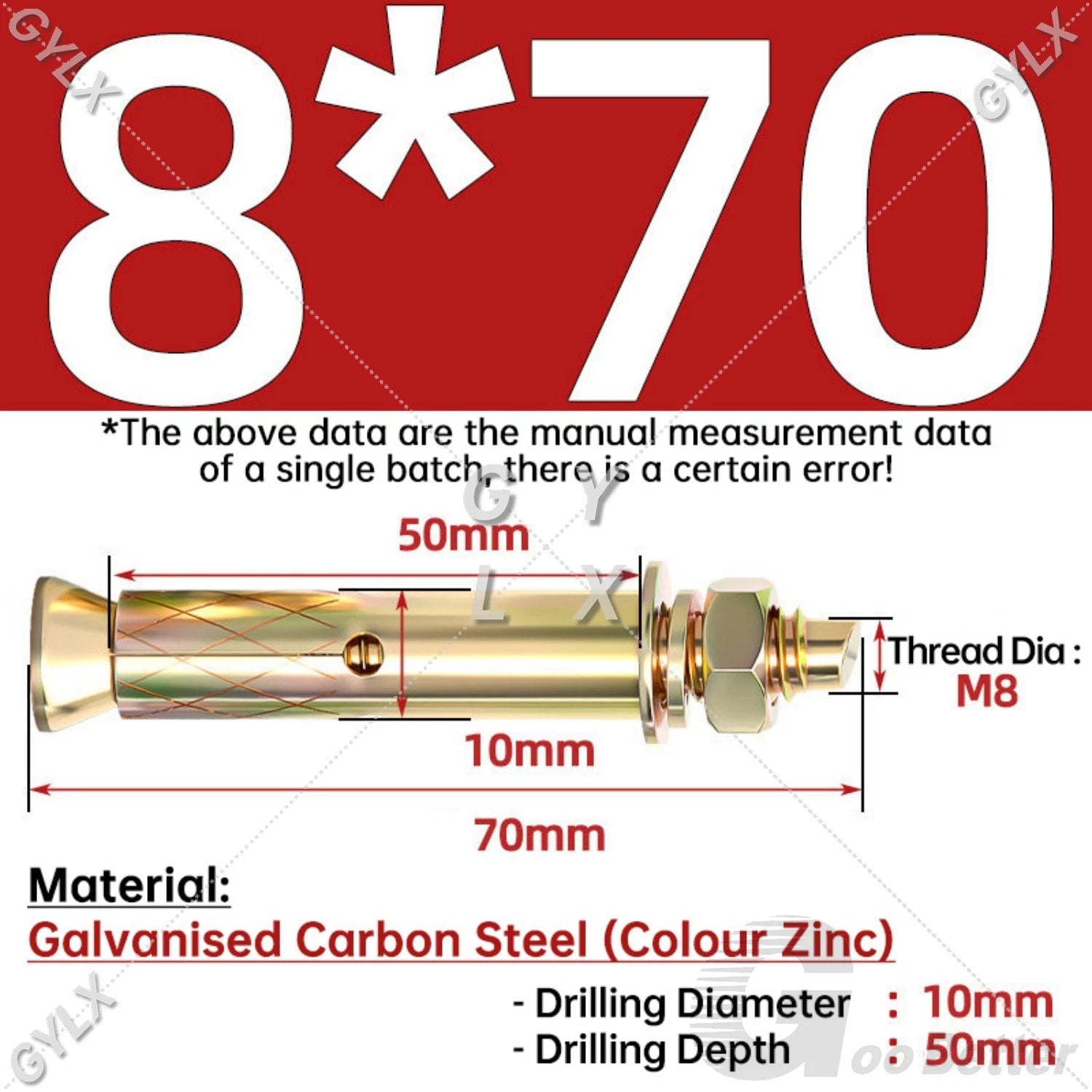 Concrete Expansion Bolts Wall Anchor Screws — M6 to M20 | Stainless Steel & Zinc Plated