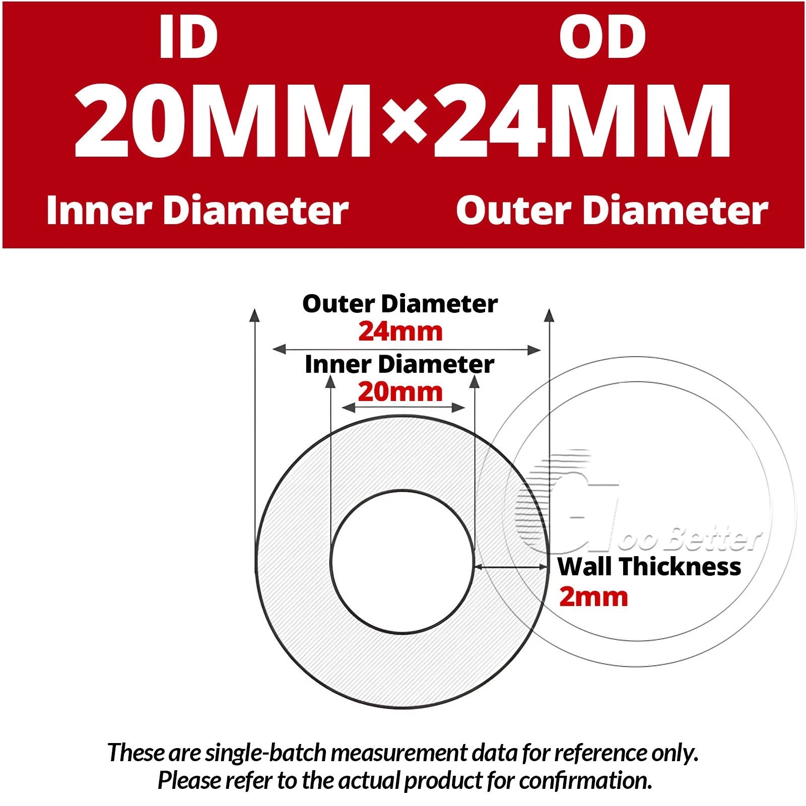 Translucent Silicone Tube — Industrial Grade Soft Rubber Hose ID 2–70mm