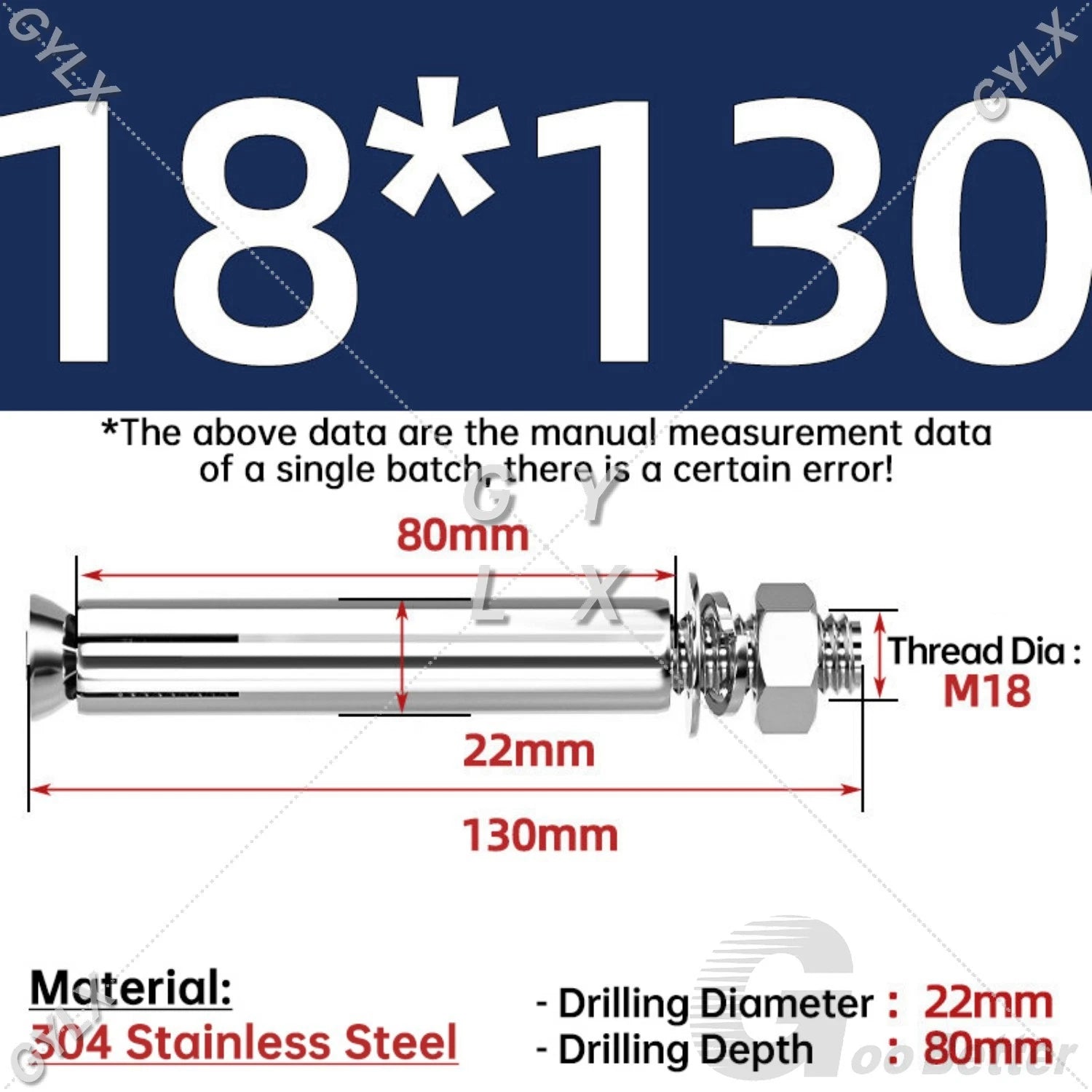 Concrete Expansion Bolts Wall Anchor Screws — M6 to M20 | Stainless Steel & Zinc Plated