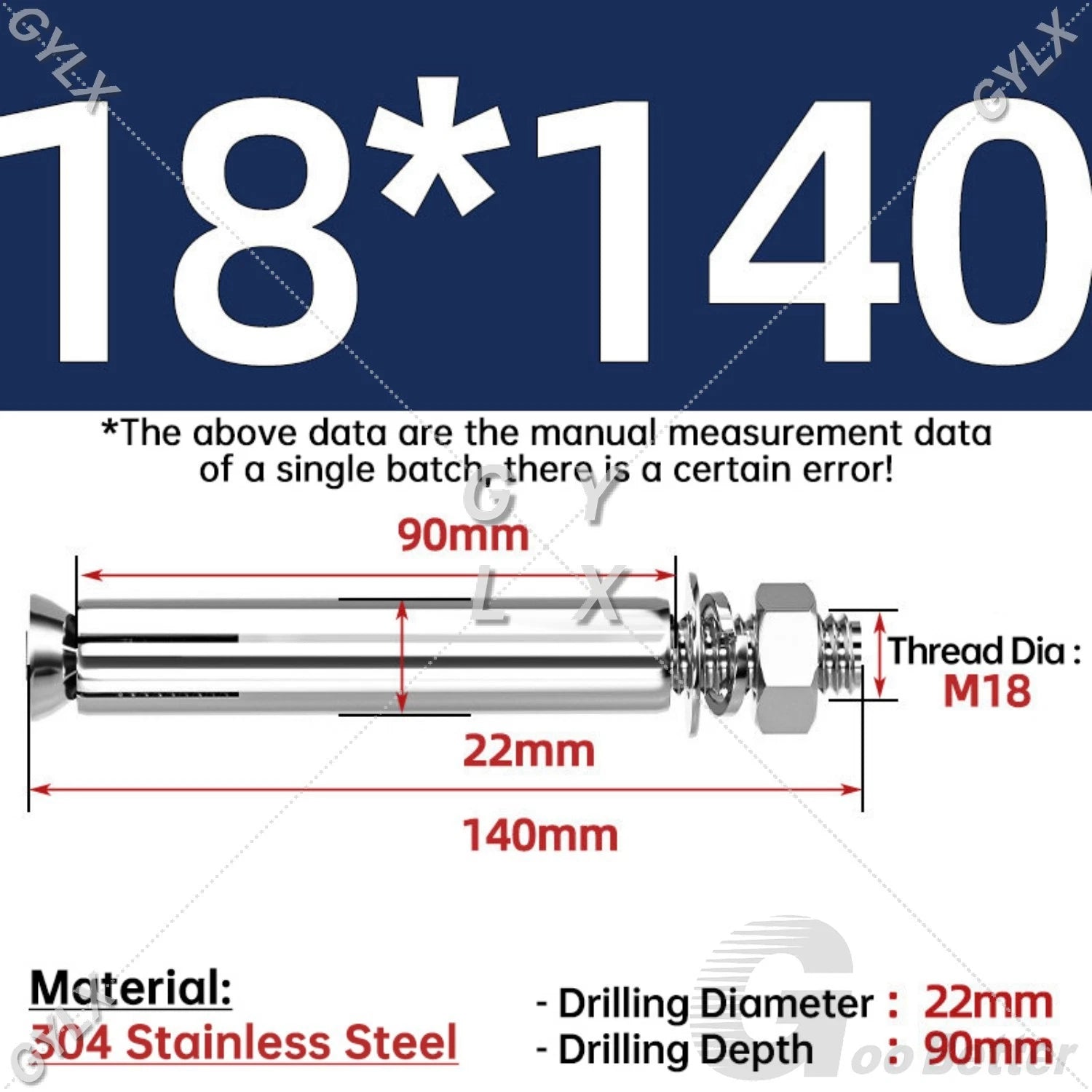 Concrete Expansion Bolts Wall Anchor Screws — M6 to M20 | Stainless Steel & Zinc Plated